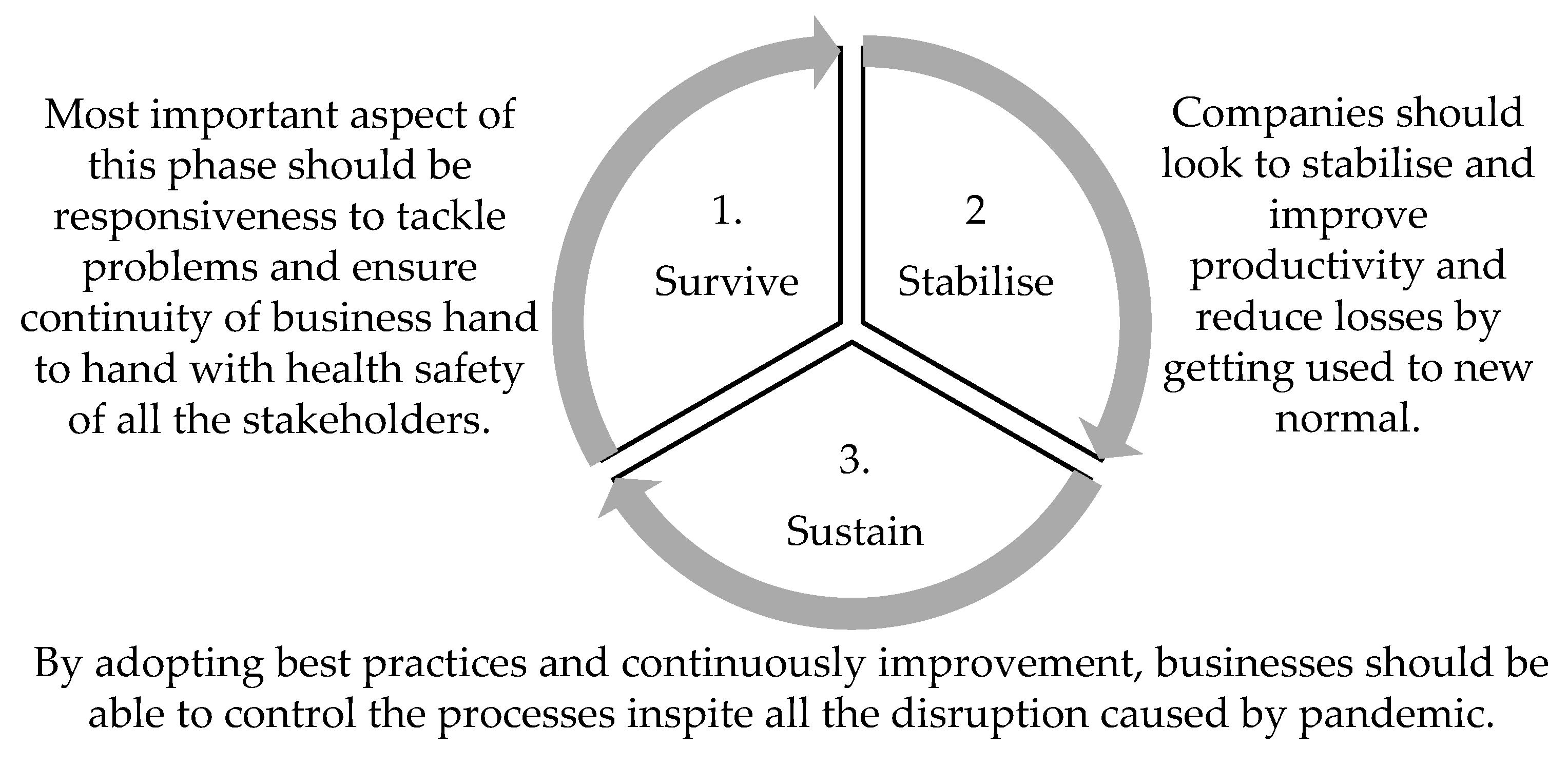 Energies 14 01900 g008 550