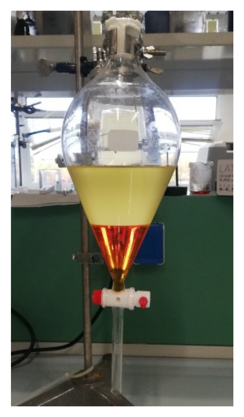 Energies 14 01901 g006