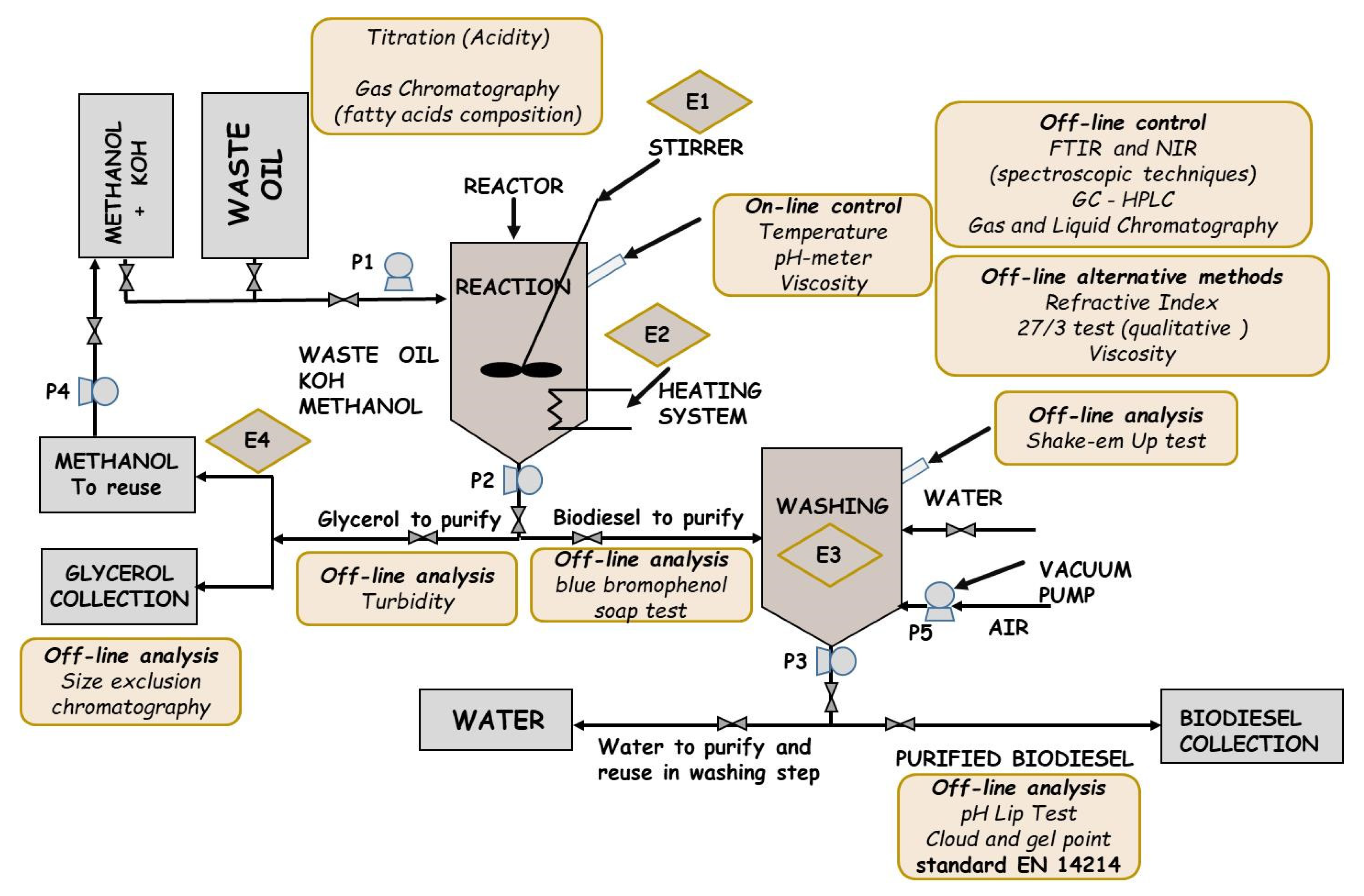 Energies 14 01901 g008