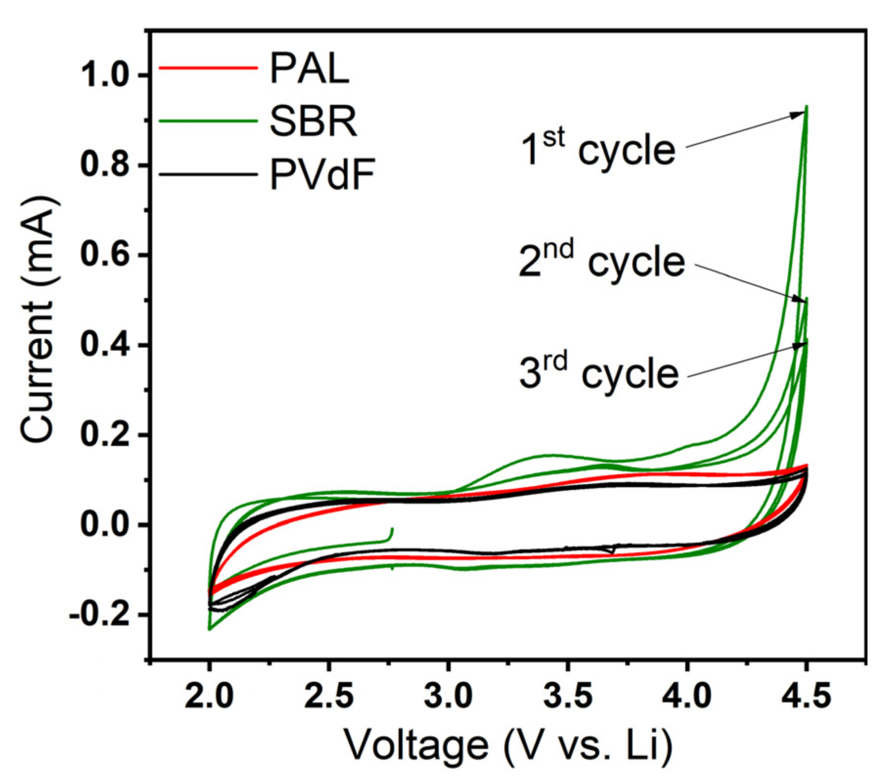 Energies 14 01902 g001 Energies 14 01902 g001