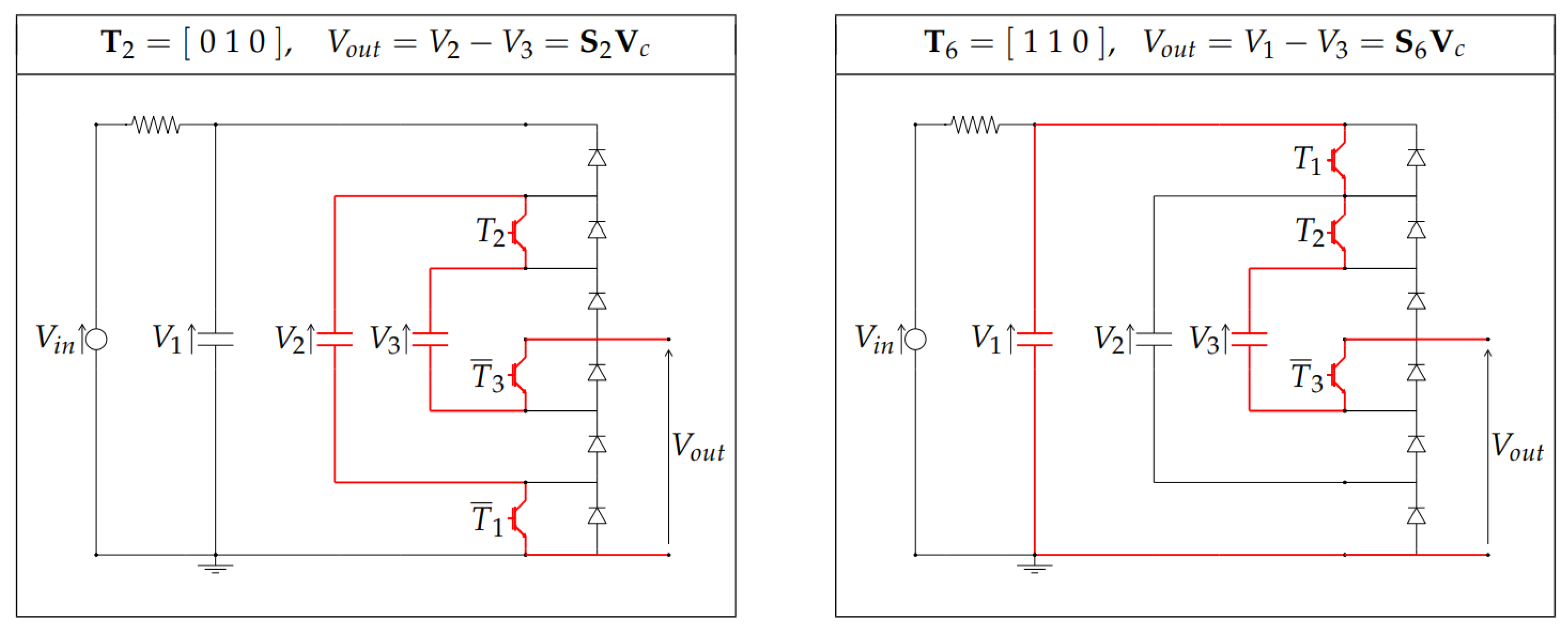Energies 14 01903 g003 Energies 14 01903 g003