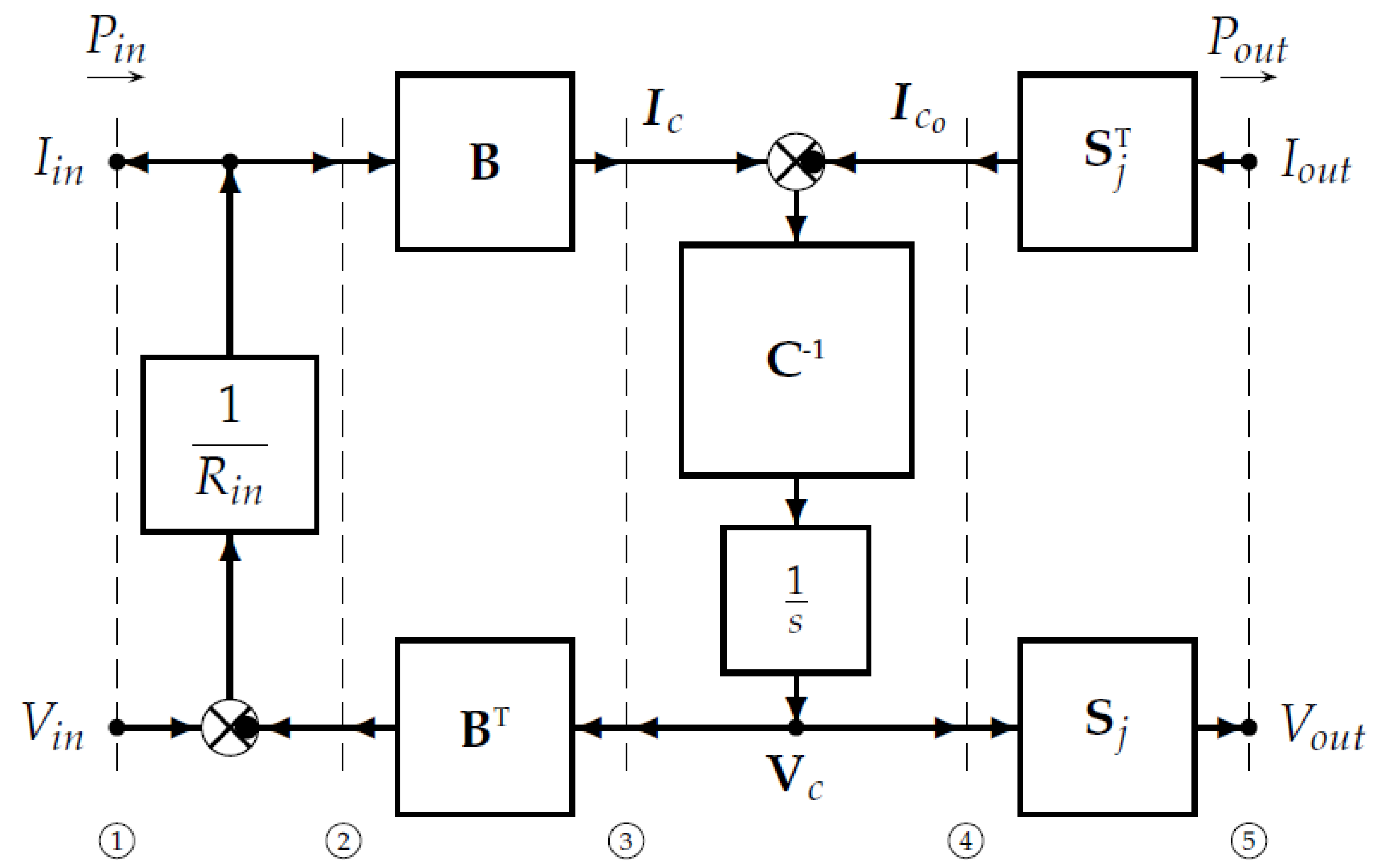 Energies 14 01903 g004 Energies 14 01903 g004