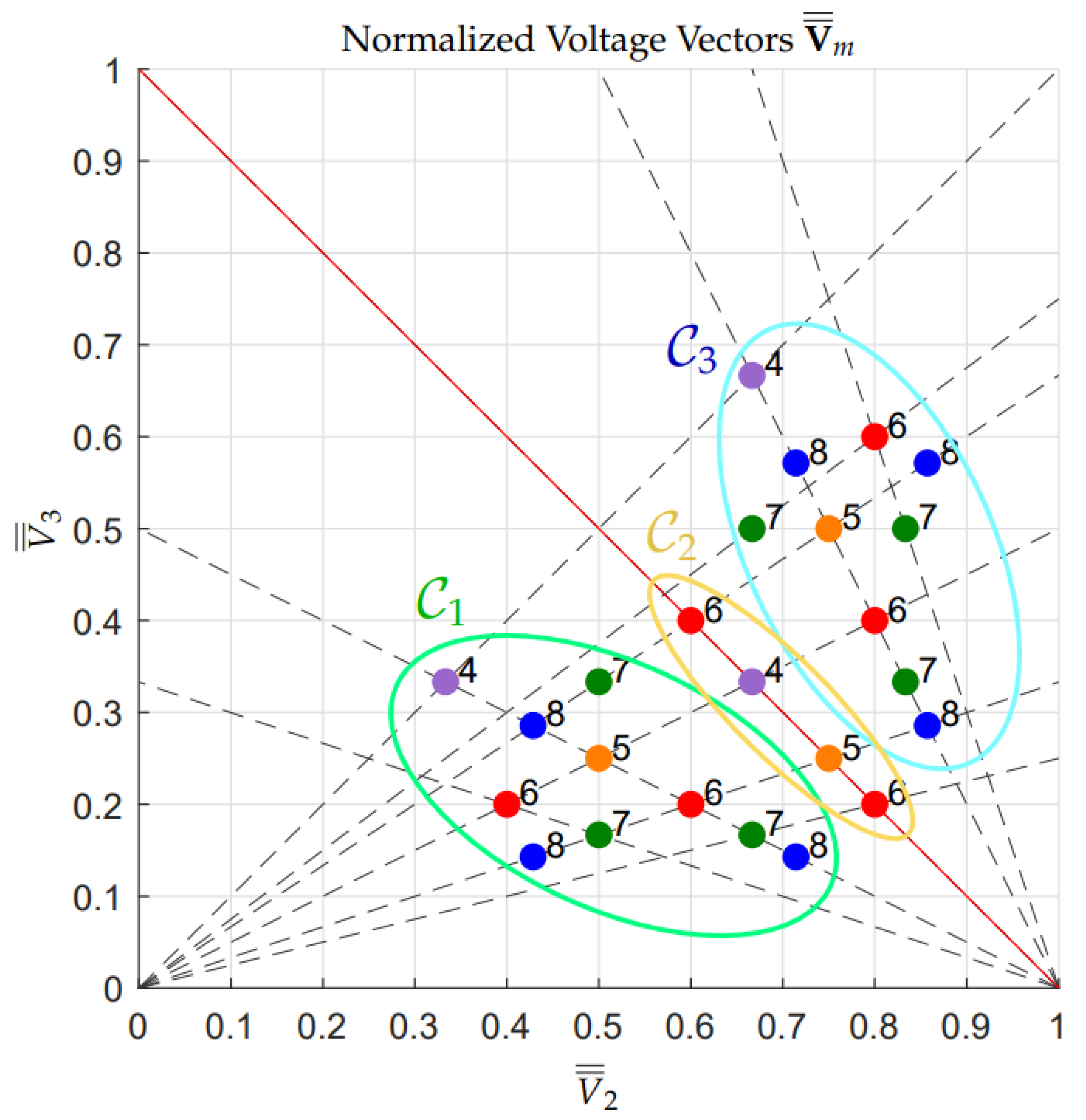 Energies 14 01903 g005 Energies 14 01903 g005