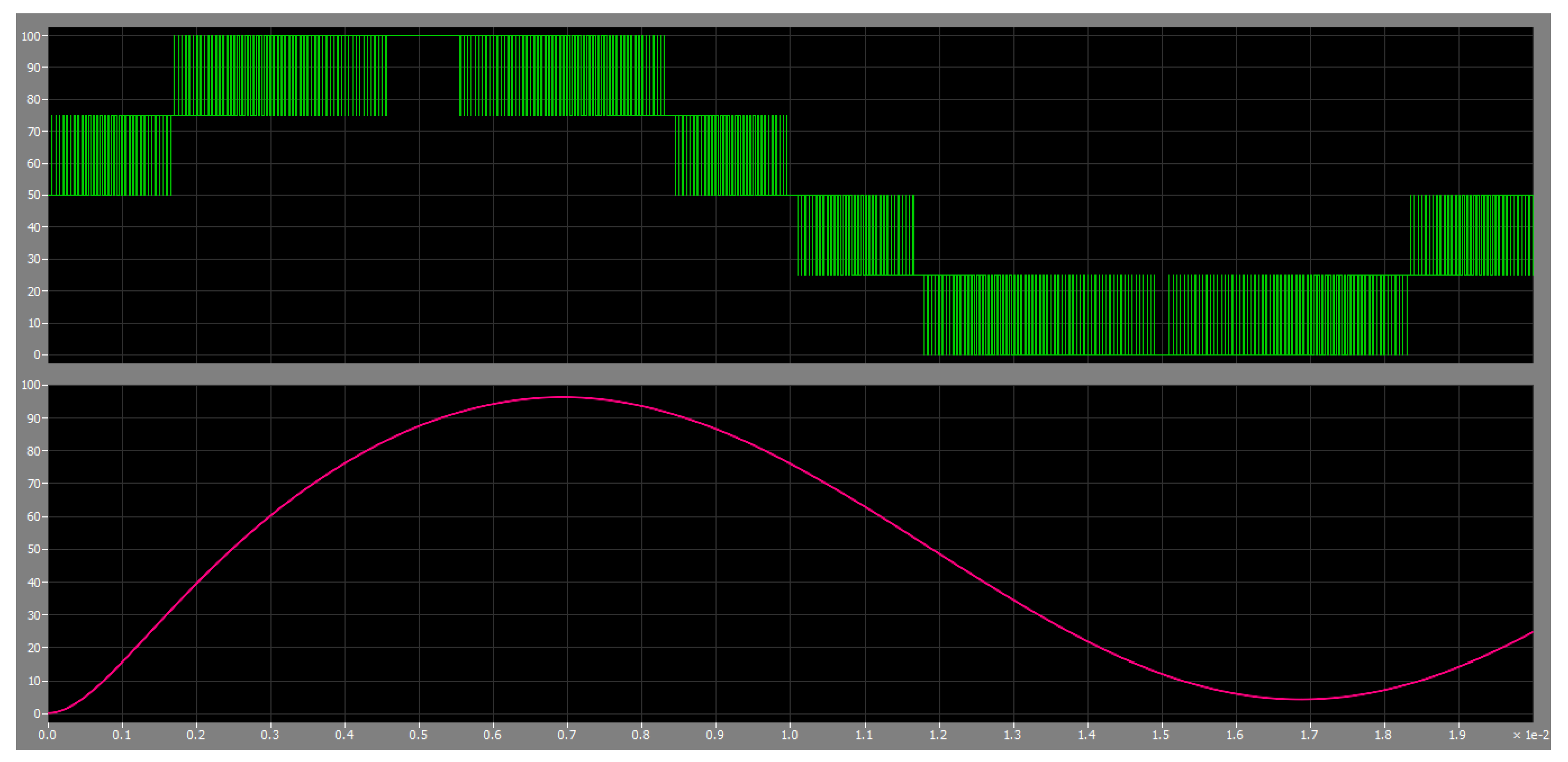 Energies 14 01903 g008 Energies 14 01903 g008