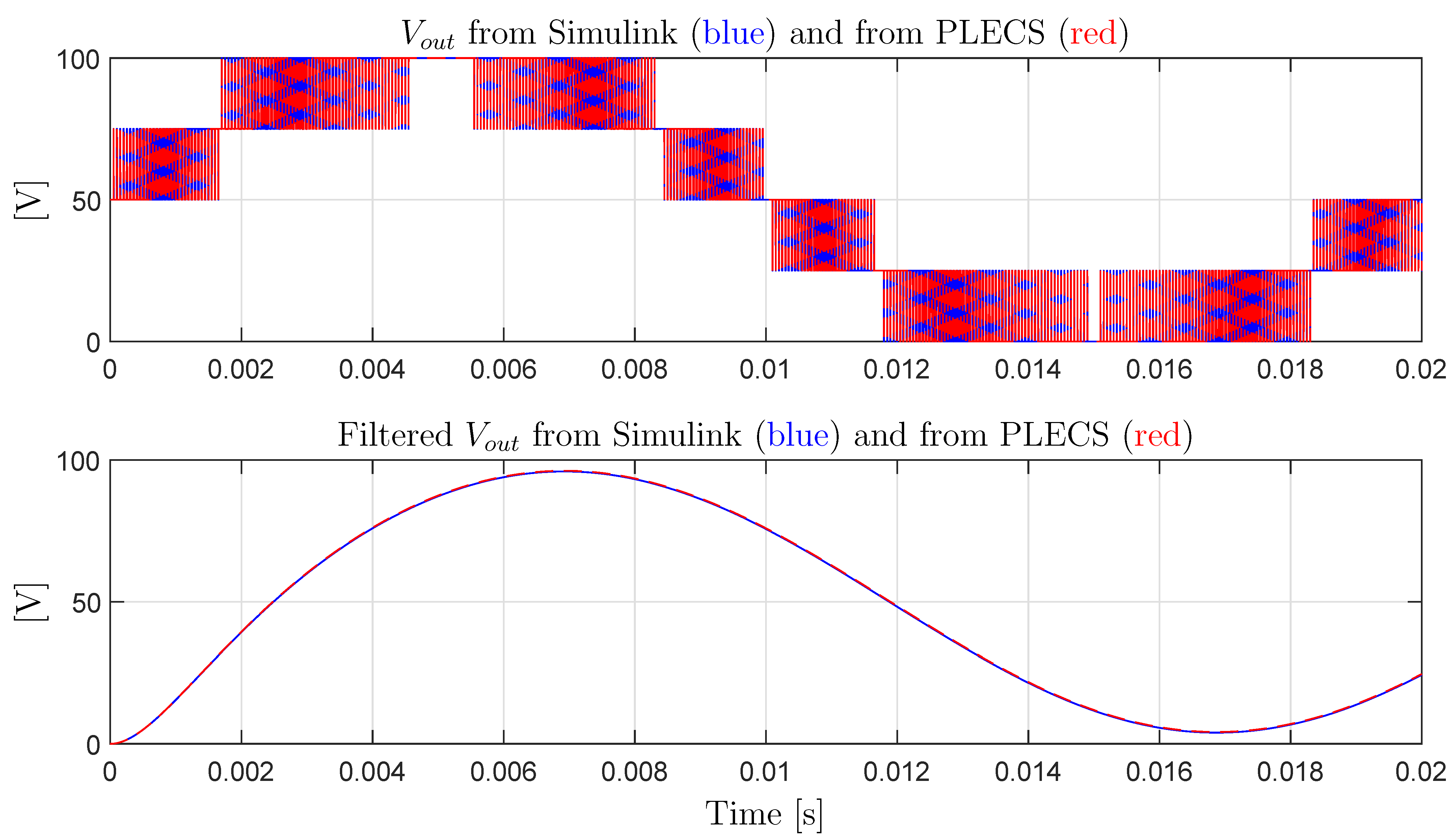 Energies 14 01903 g009 Energies 14 01903 g009
