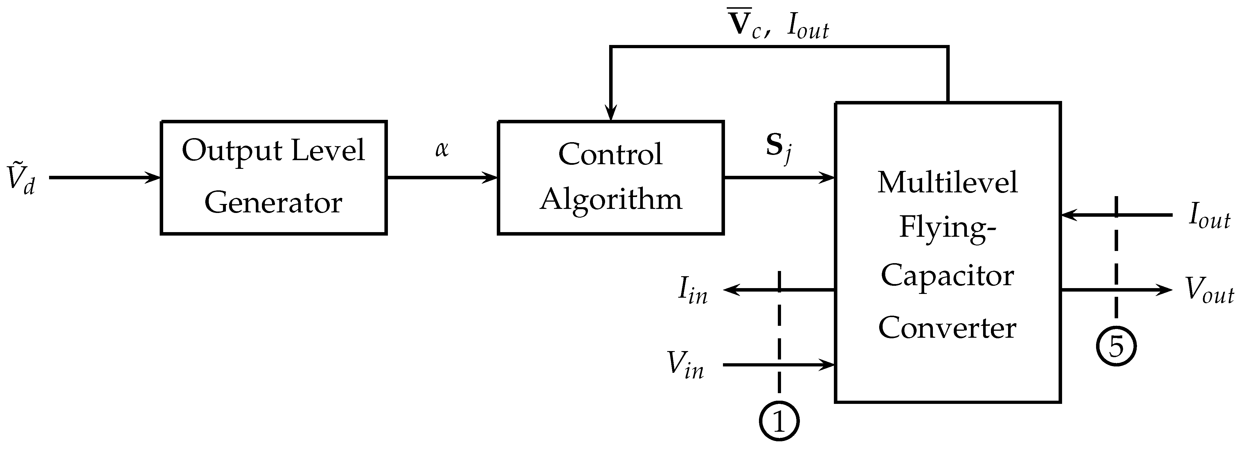Energies 14 01903 g010 Energies 14 01903 g010