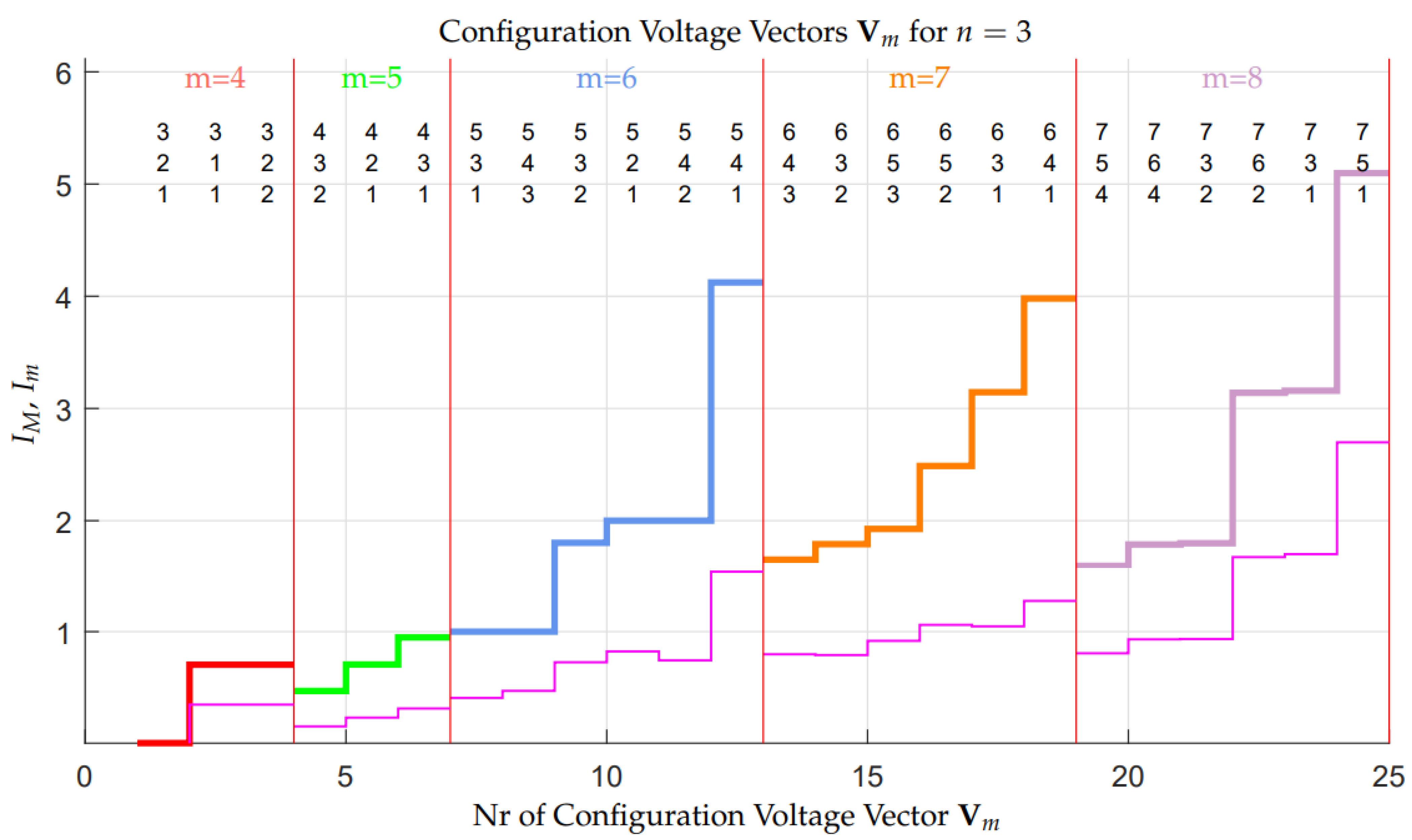 Energies 14 01903 g018 Energies 14 01903 g018