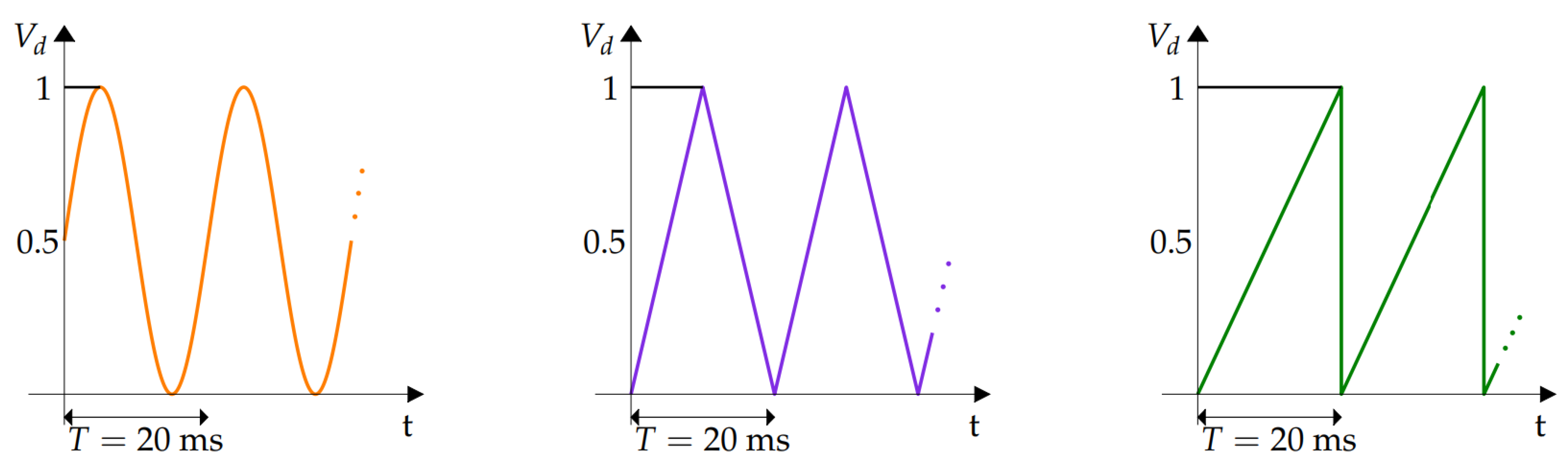 Energies 14 01903 g019