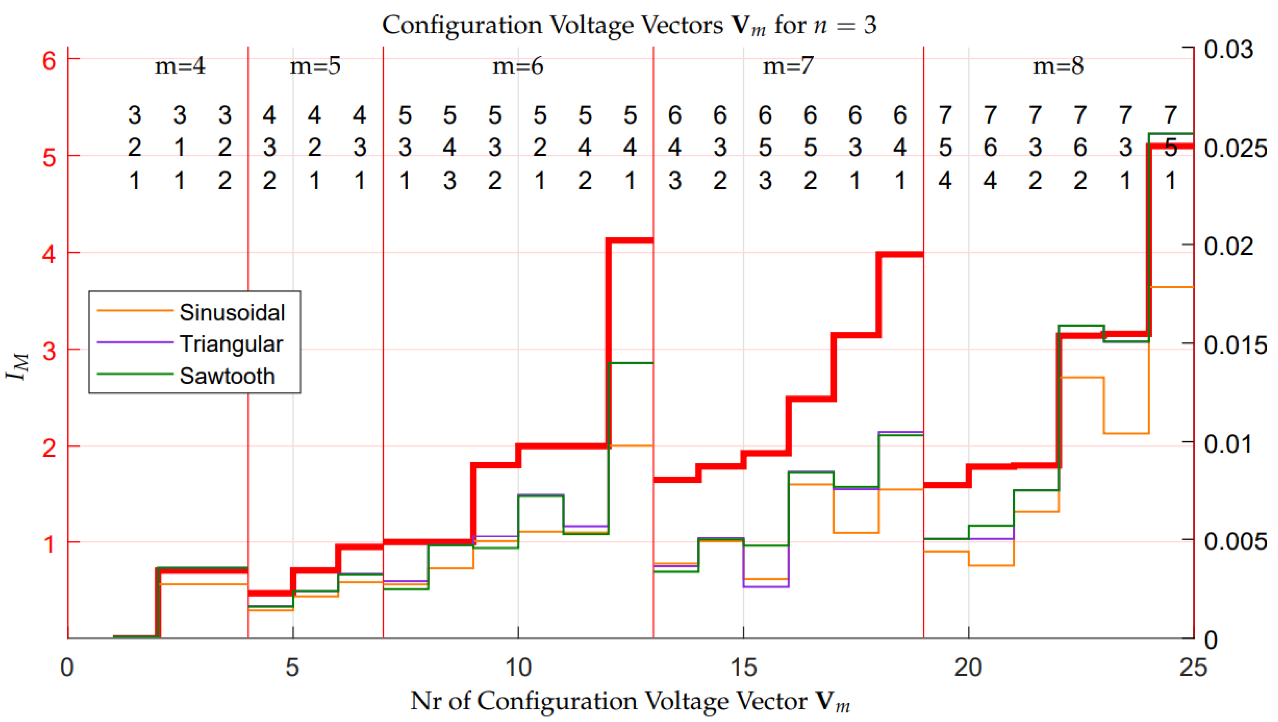 Energies 14 01903 g020 Energies 14 01903 g020