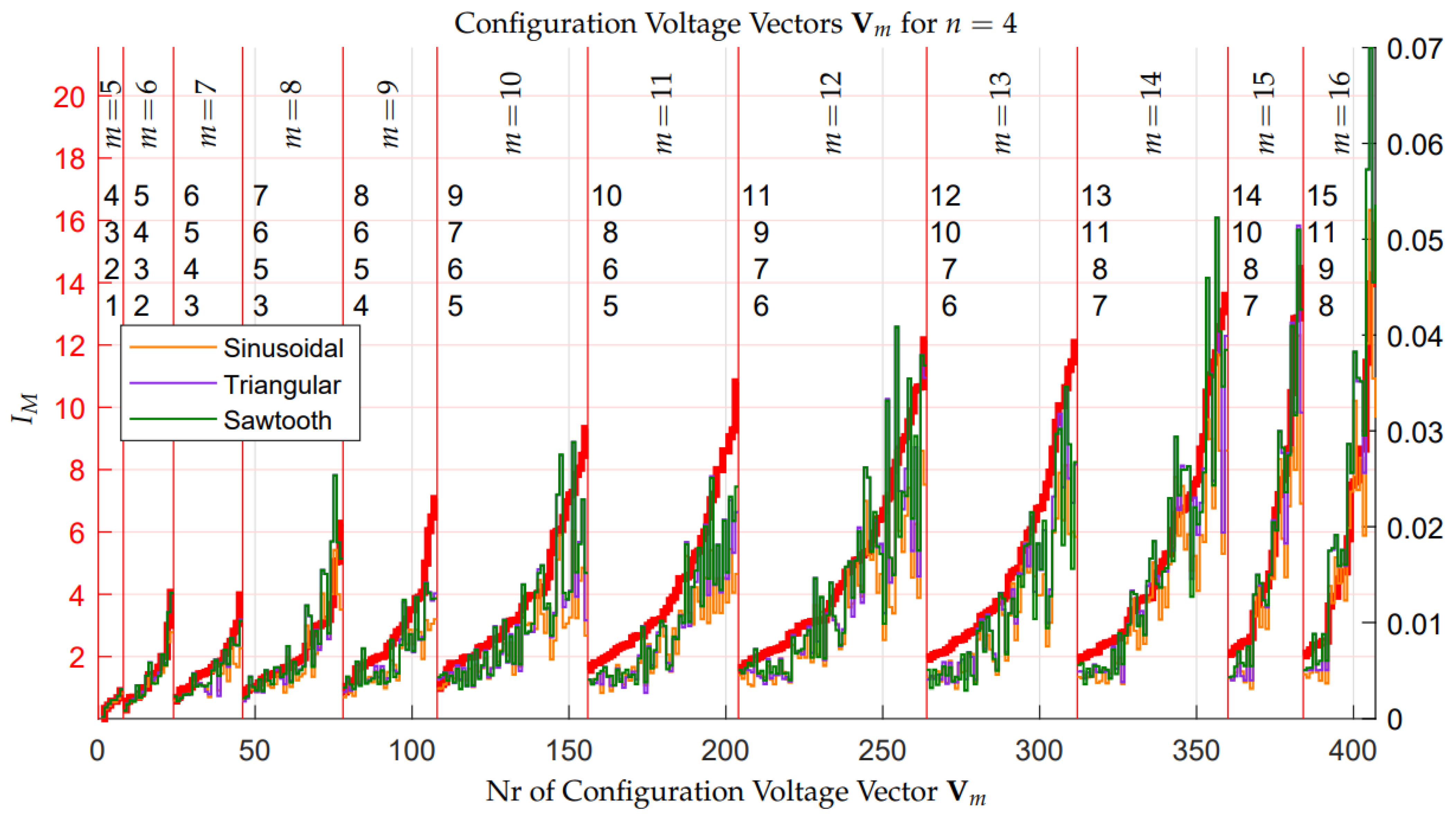 Energies 14 01903 g021 Energies 14 01903 g021