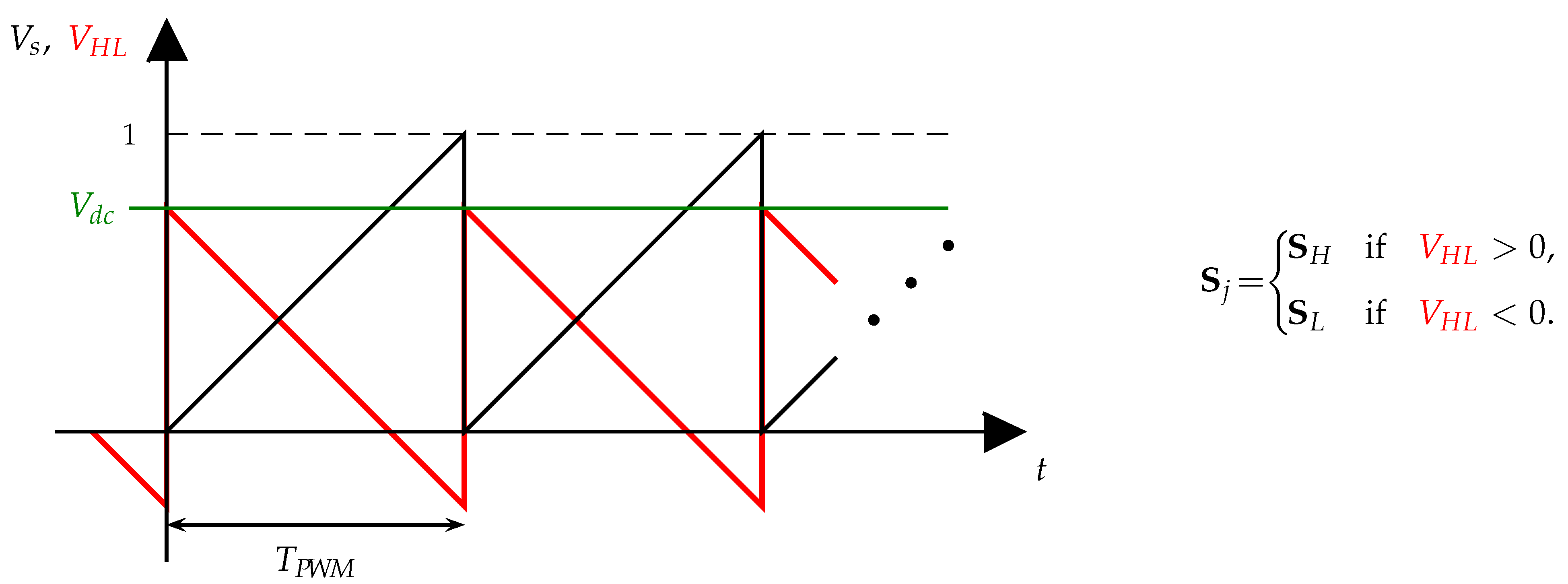 Energies 14 01903 g025 Energies 14 01903 g025