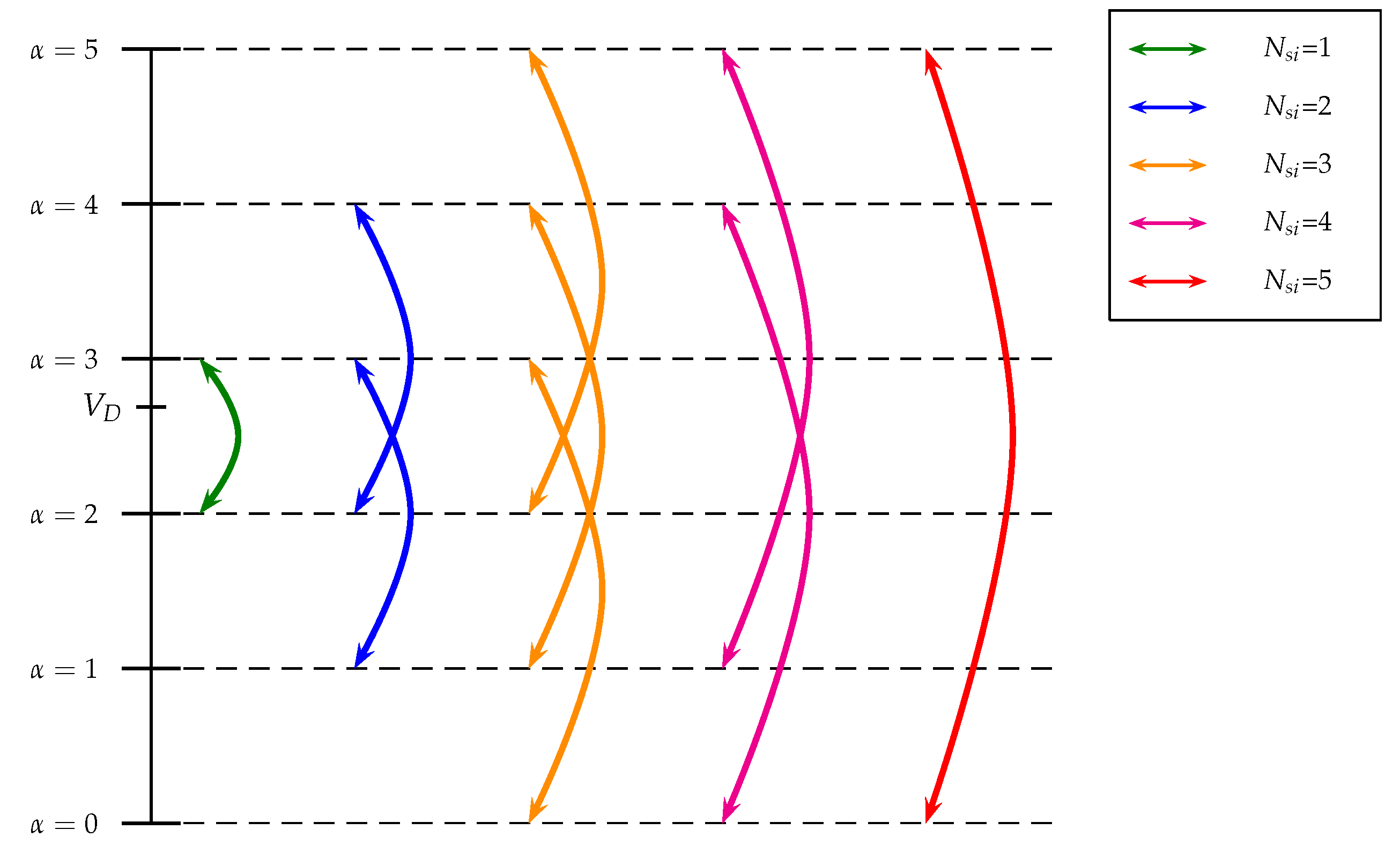 Energies 14 01903 g028 Energies 14 01903 g028