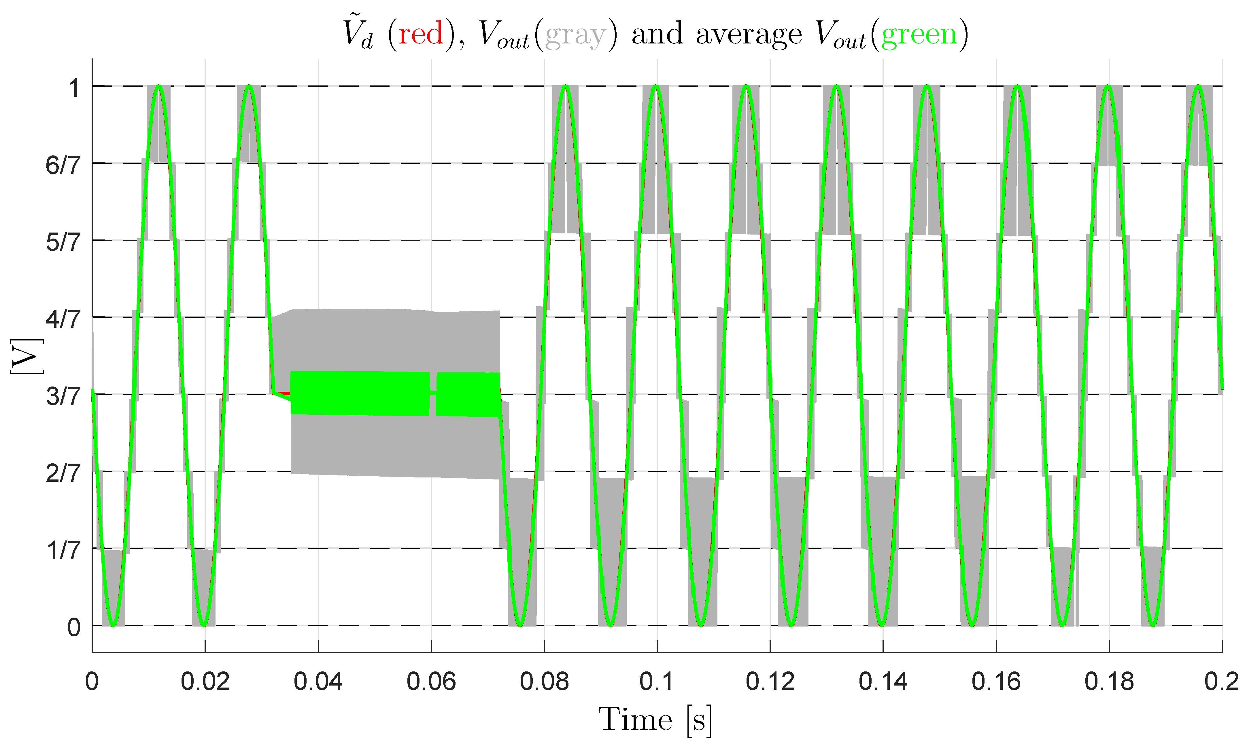 Energies 14 01903 g029 Energies 14 01903 g029