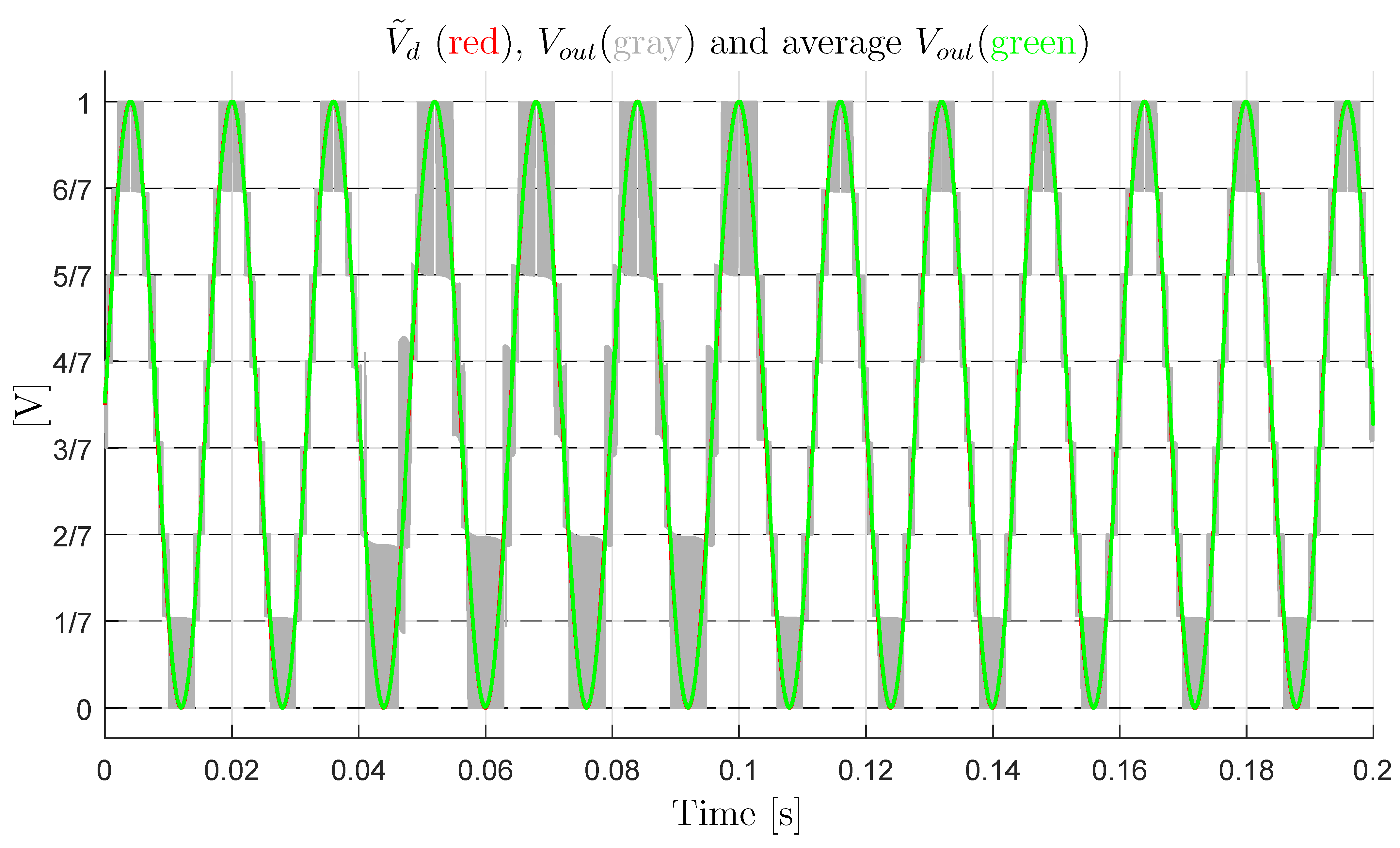 Energies 14 01903 g030 Energies 14 01903 g030