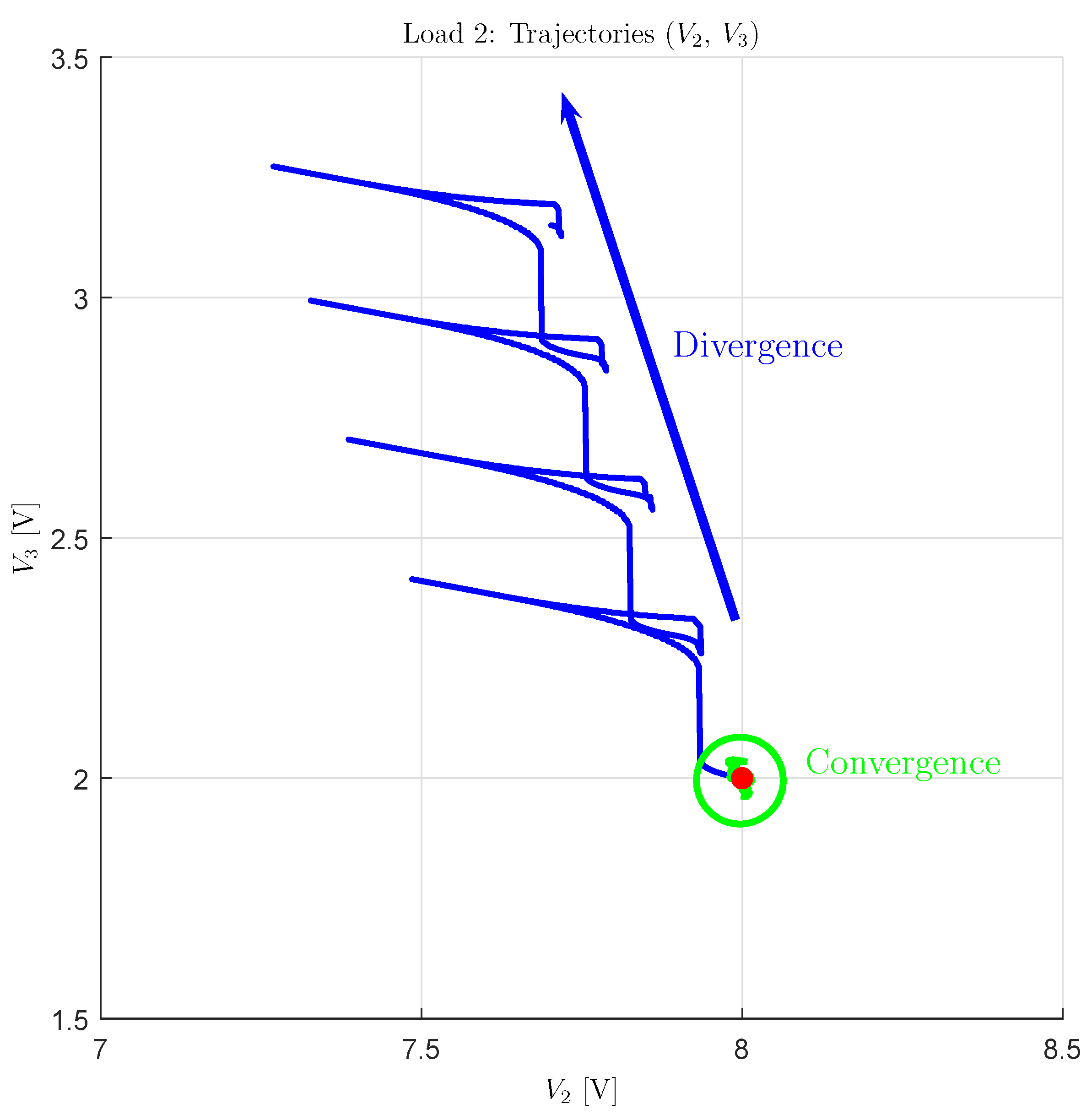 Energies 14 01903 g033 Energies 14 01903 g033