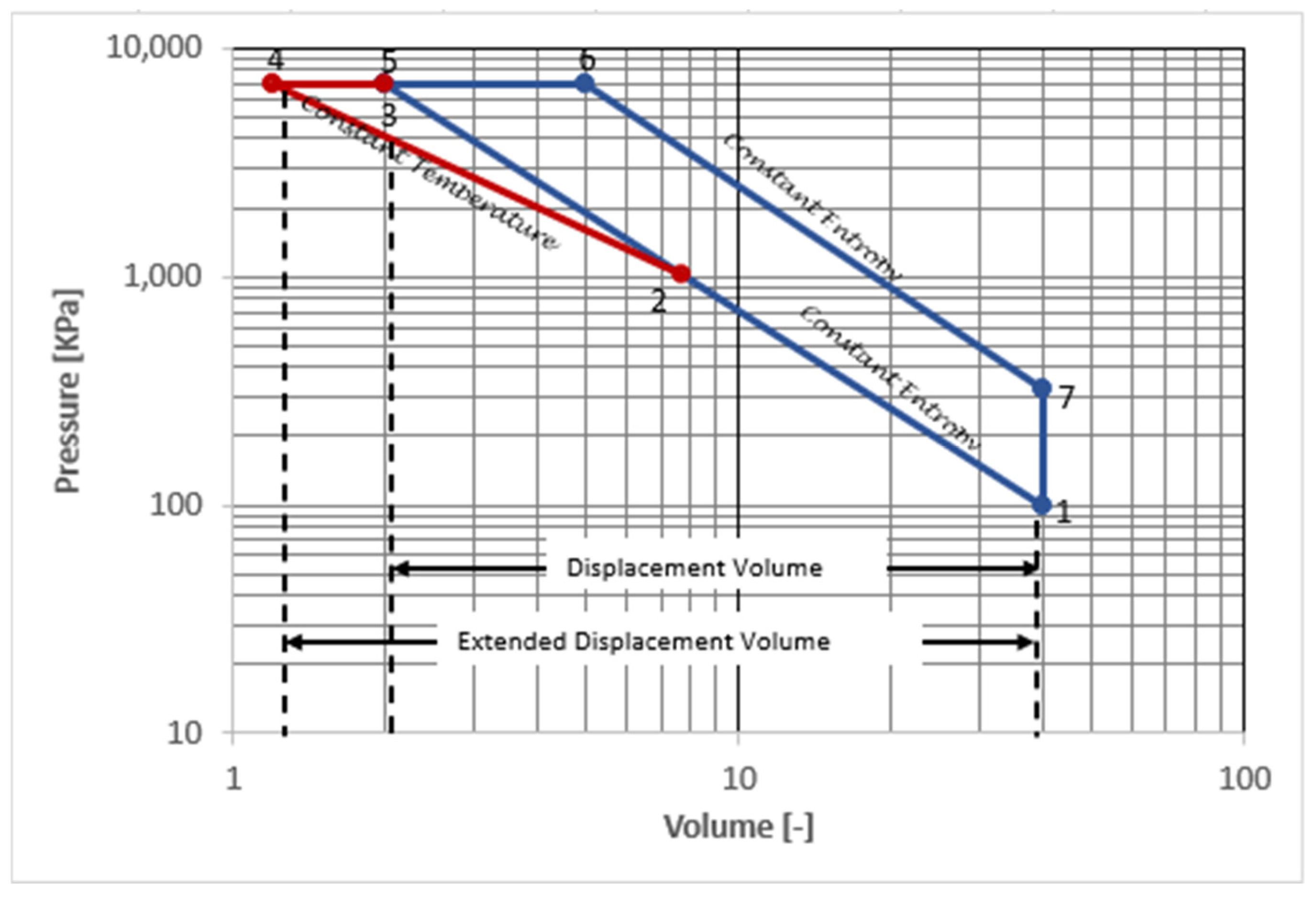 Energies 14 01905 g001 Energies 14 01905 g001