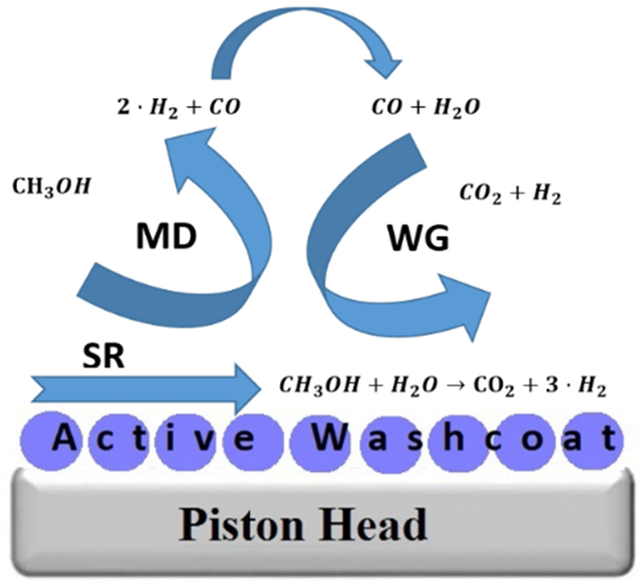 Energies 14 01905 g002 Energies 14 01905 g002