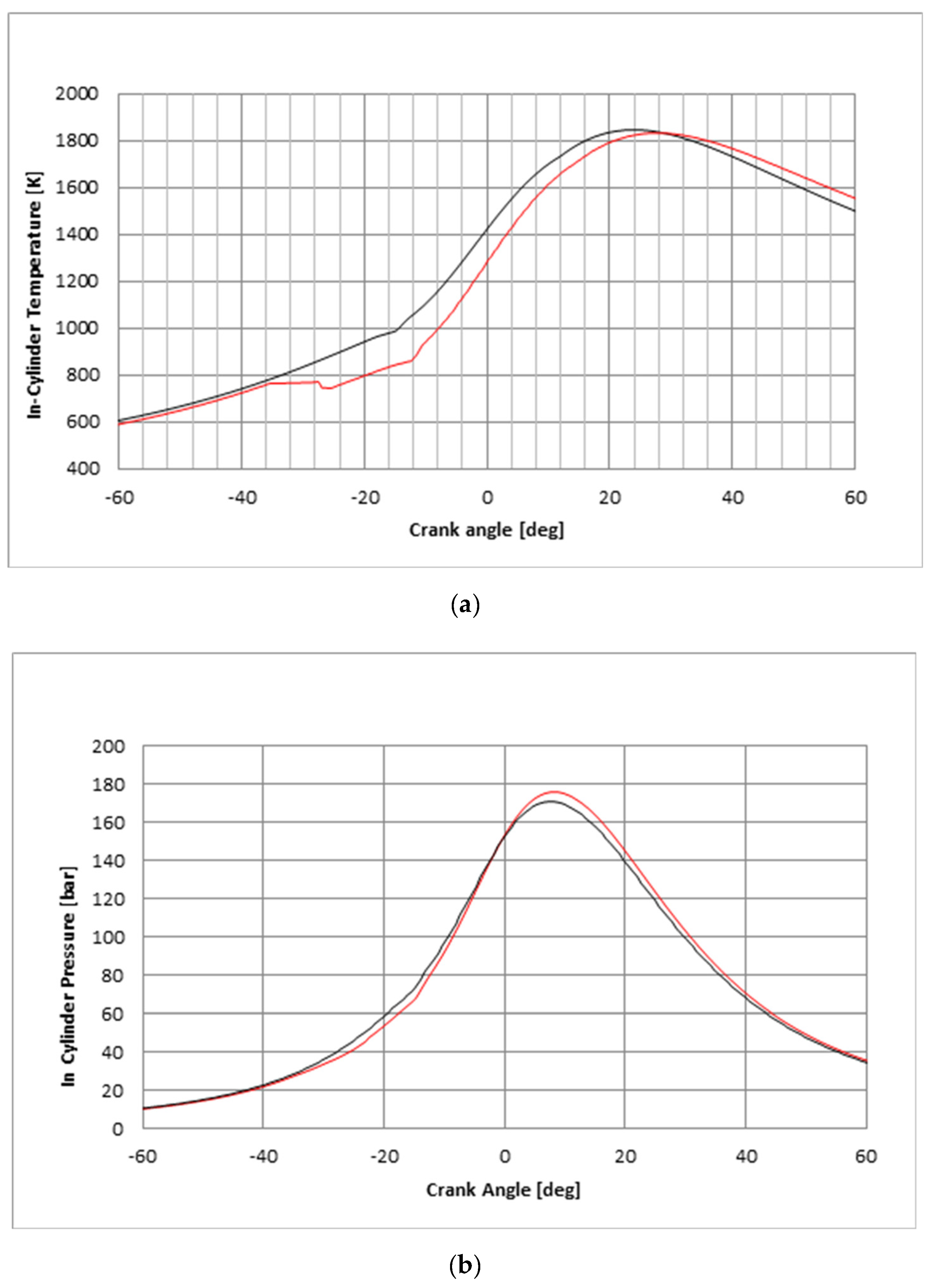 Energies 14 01905 g004 Energies 14 01905 g004