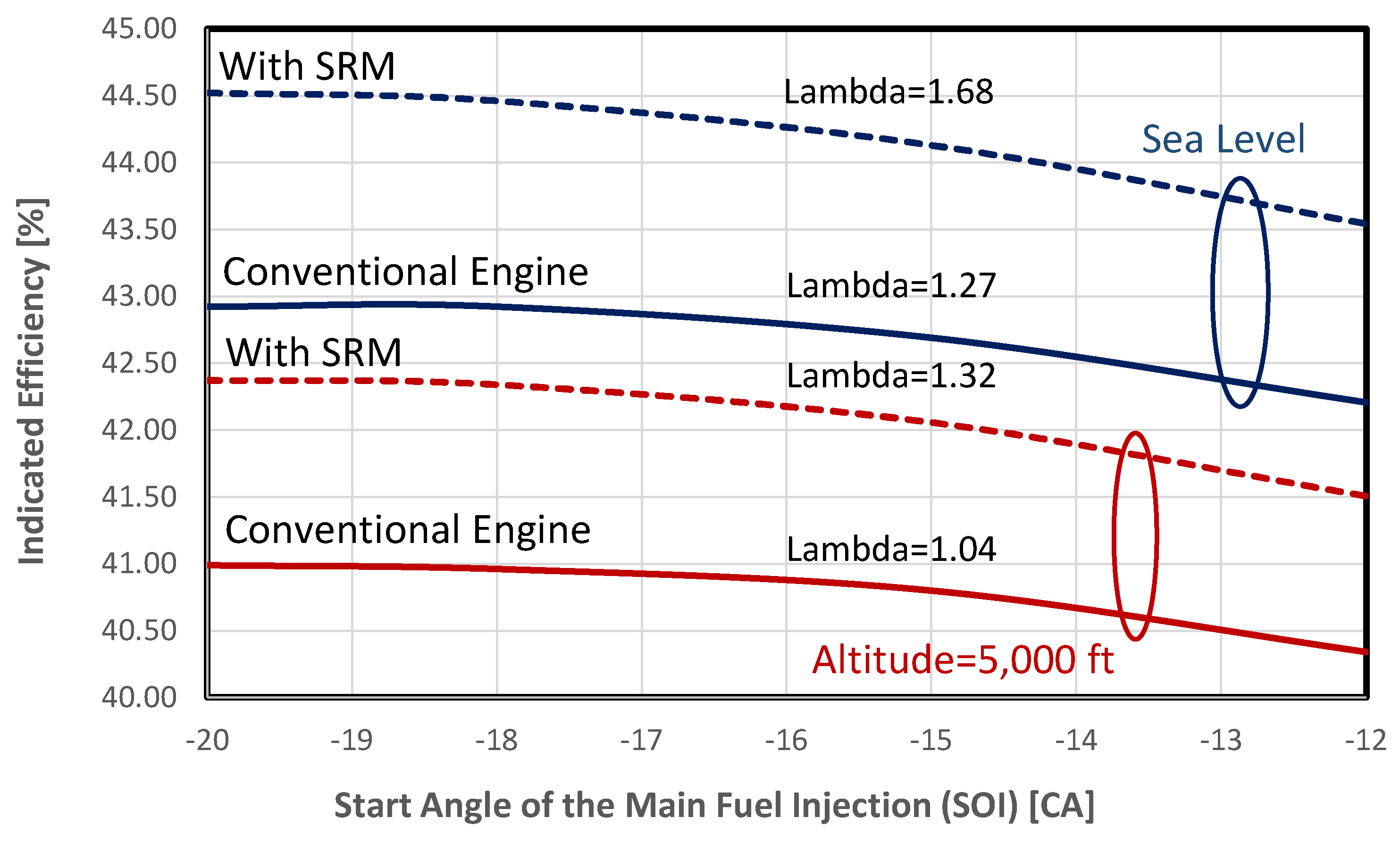 Energies 14 01905 g005 Energies 14 01905 g005
