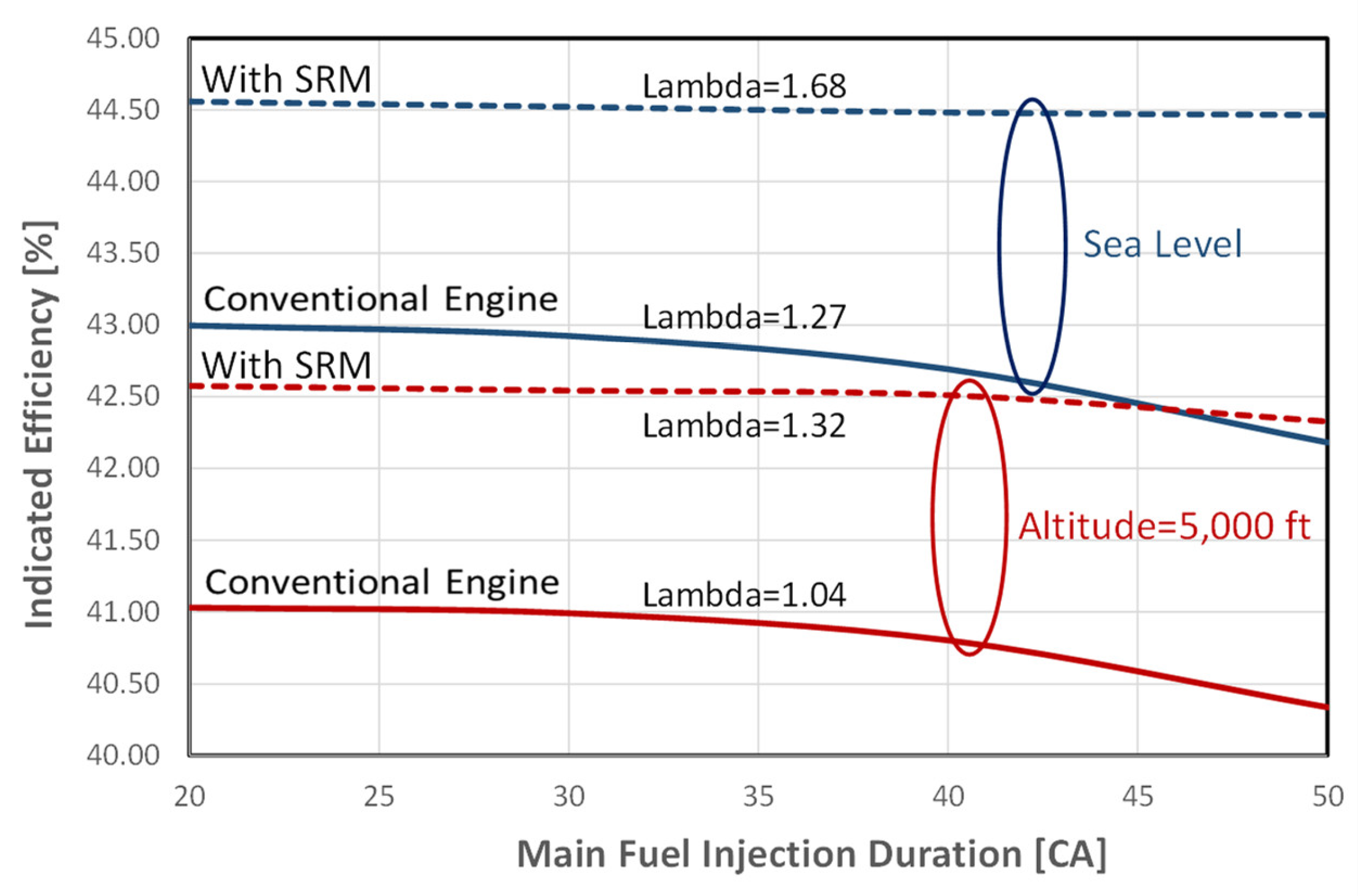 Energies 14 01905 g006 Energies 14 01905 g006