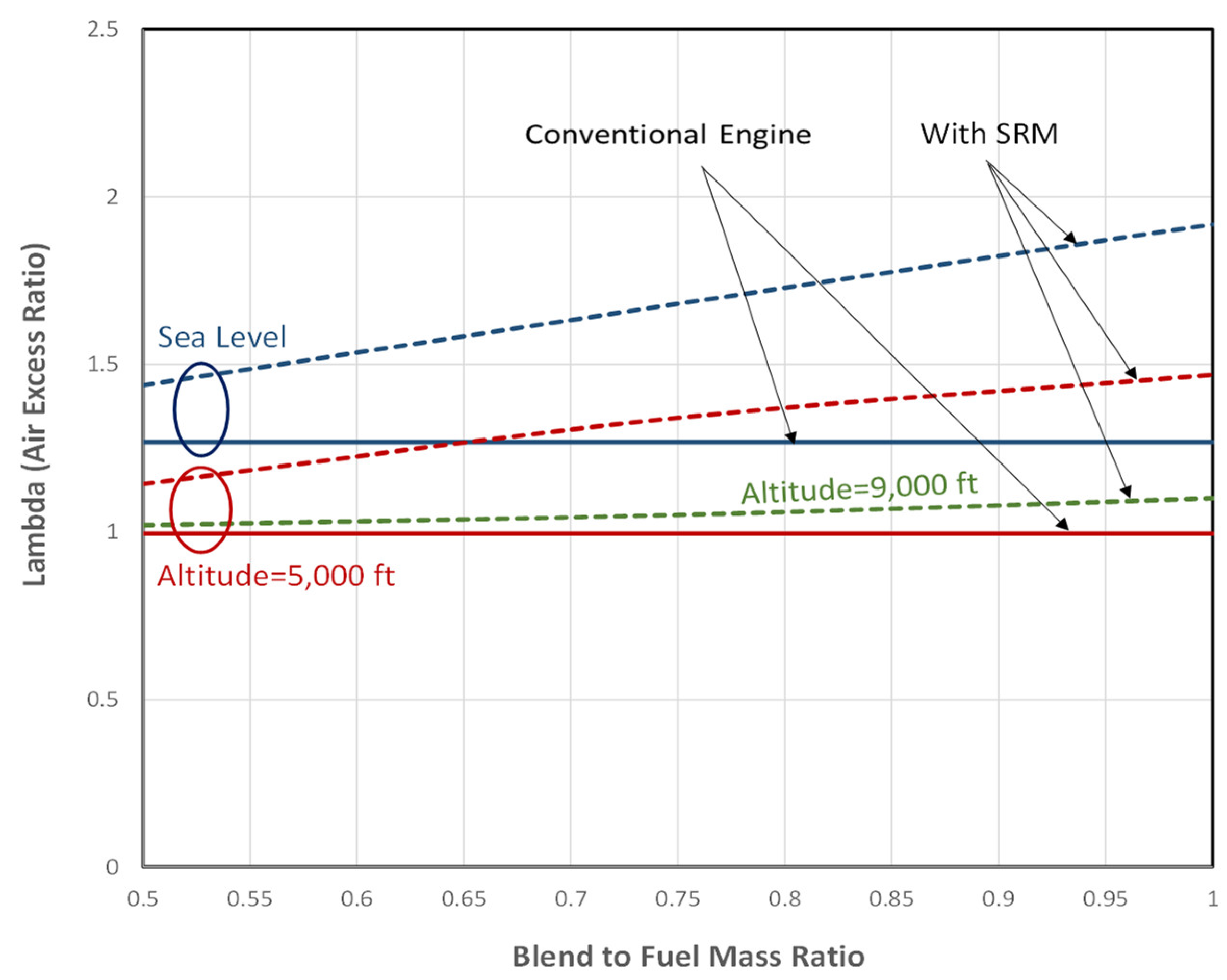 Energies 14 01905 g007 Energies 14 01905 g007