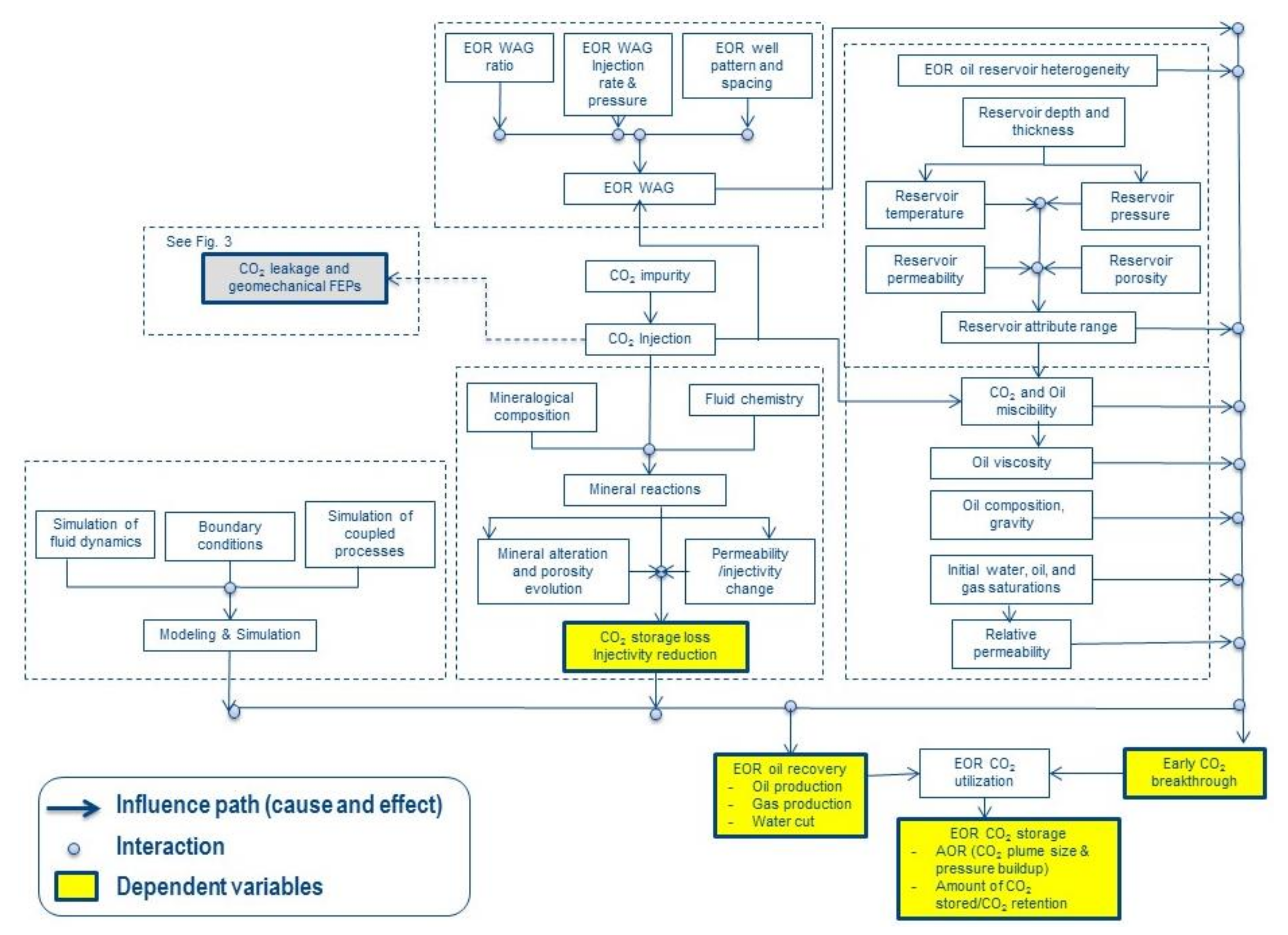 Energies 14 01908 g002 Energies 14 01908 g002