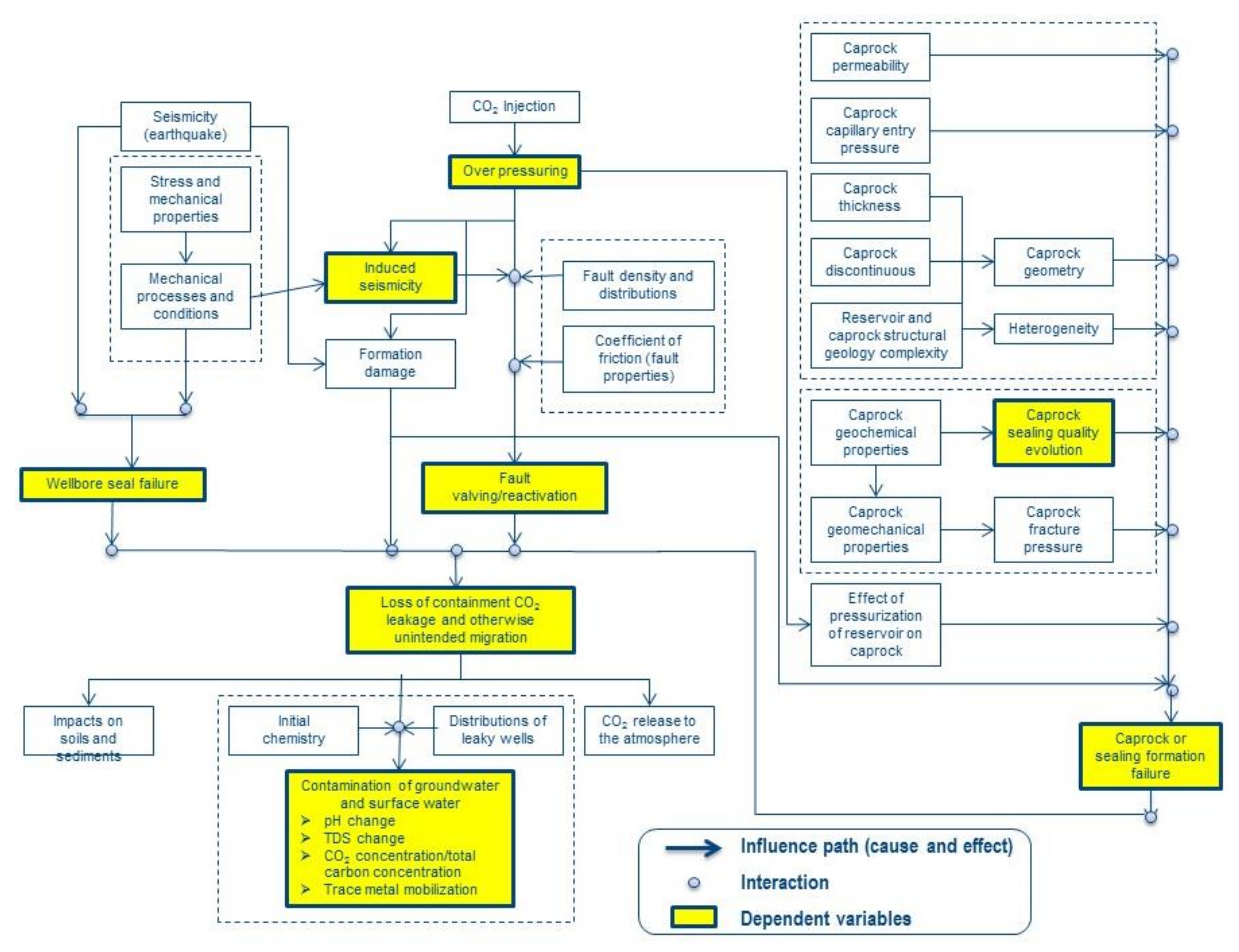Energies 14 01908 g003 Energies 14 01908 g003