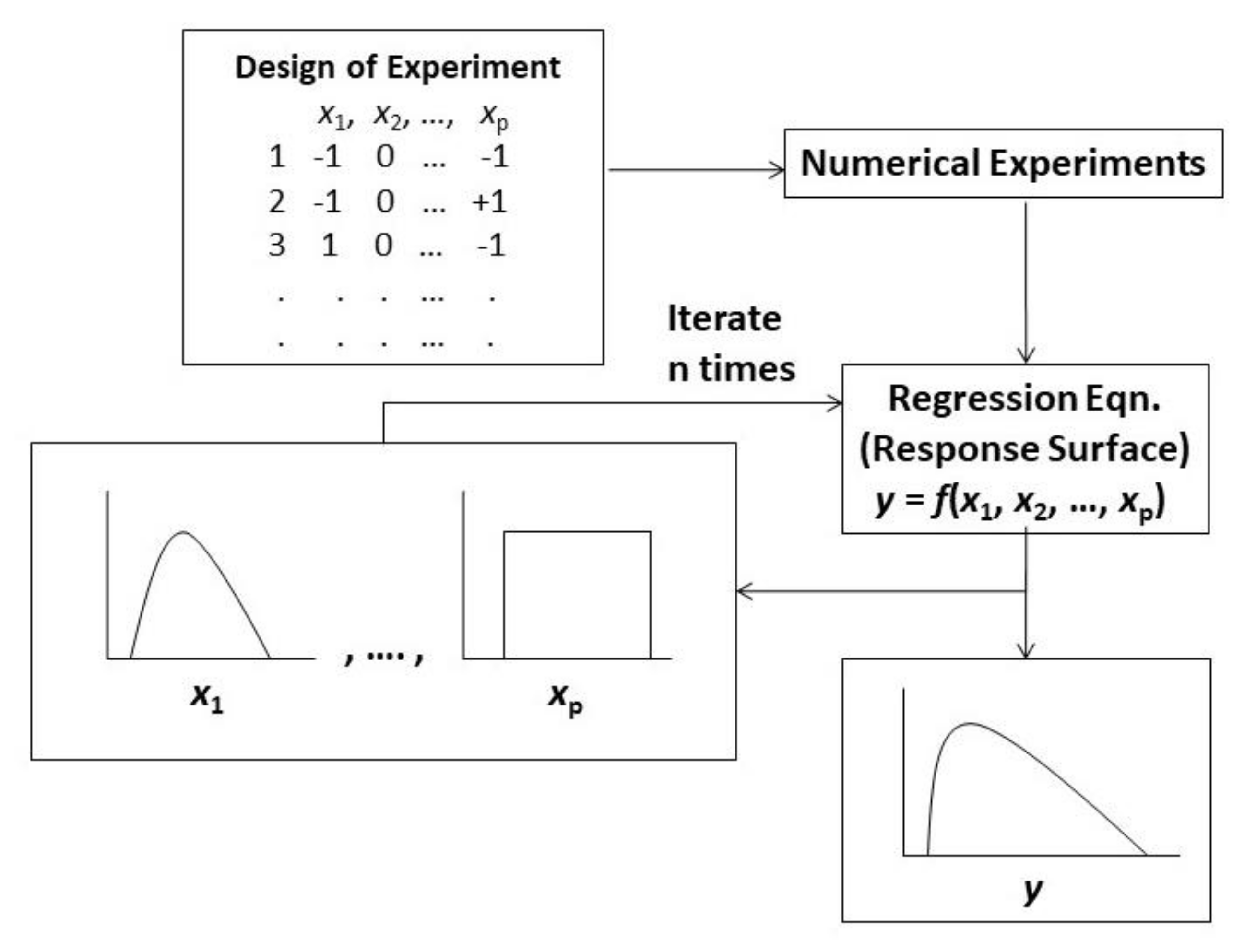 Energies 14 01908 g004 Energies 14 01908 g004