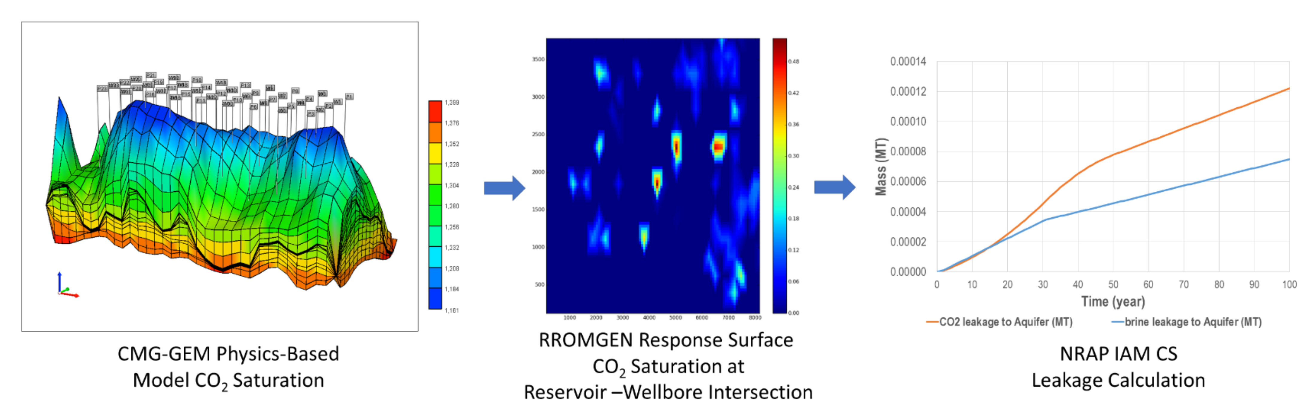 Energies 14 01908 g005 Energies 14 01908 g005