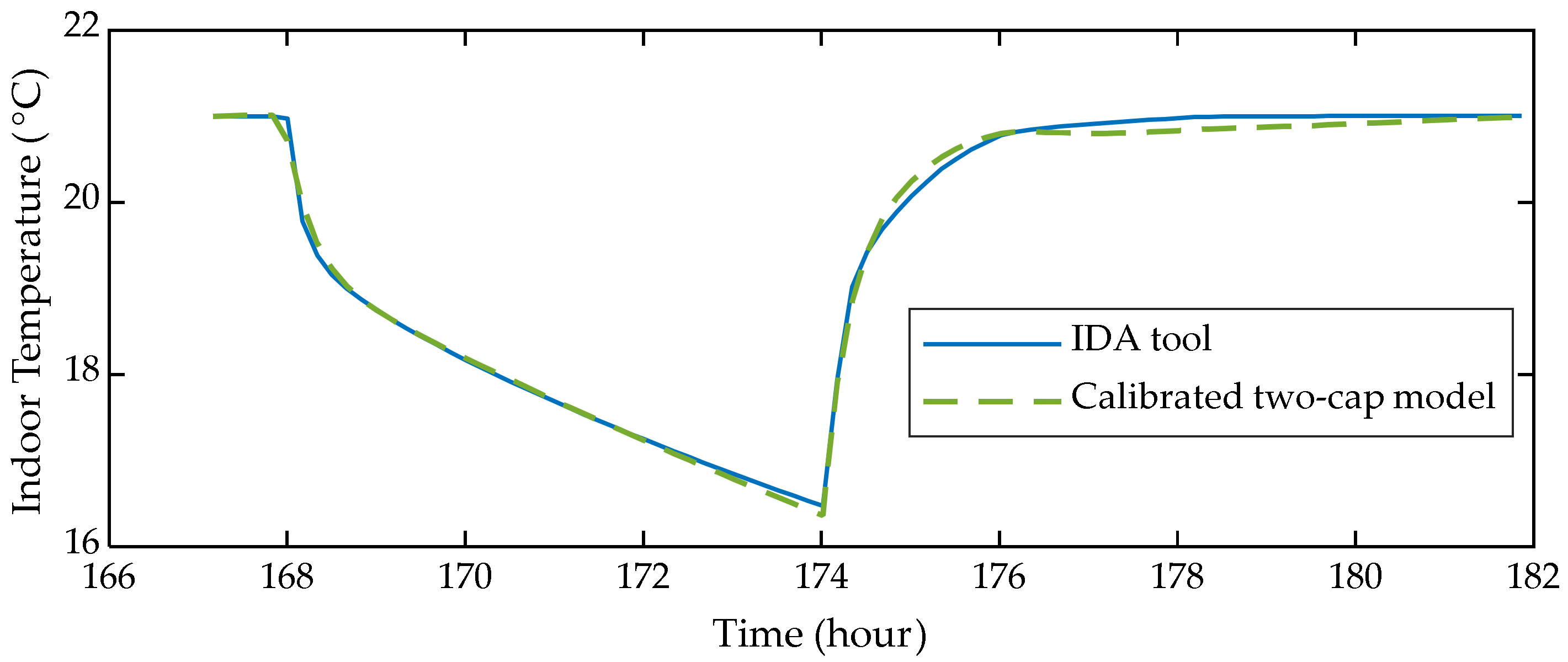 Energies 14 01911 g002 Energies 14 01911 g002