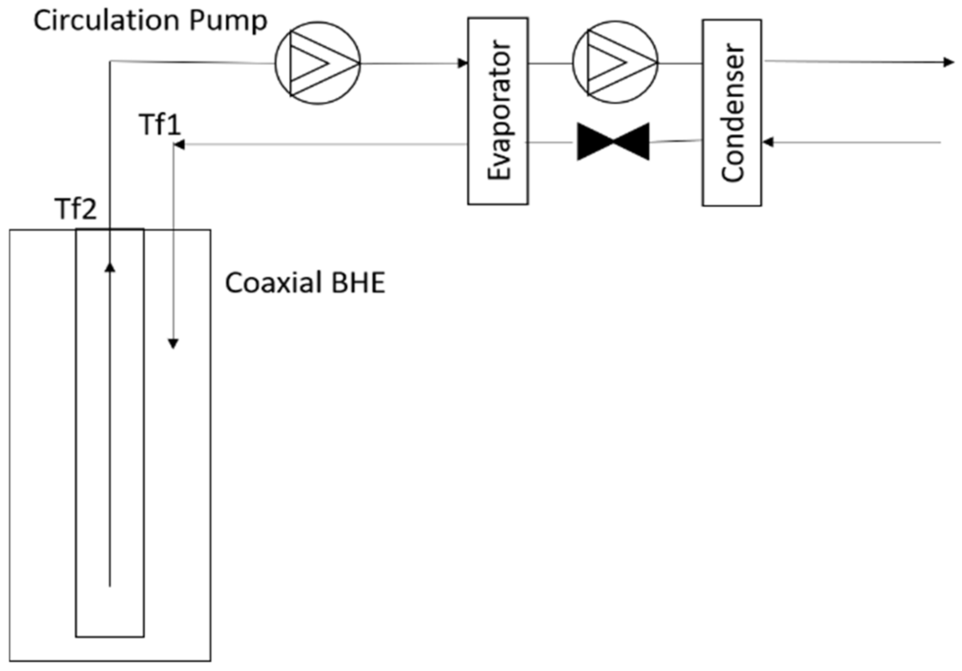 Energies 14 01911 g003 Energies 14 01911 g003