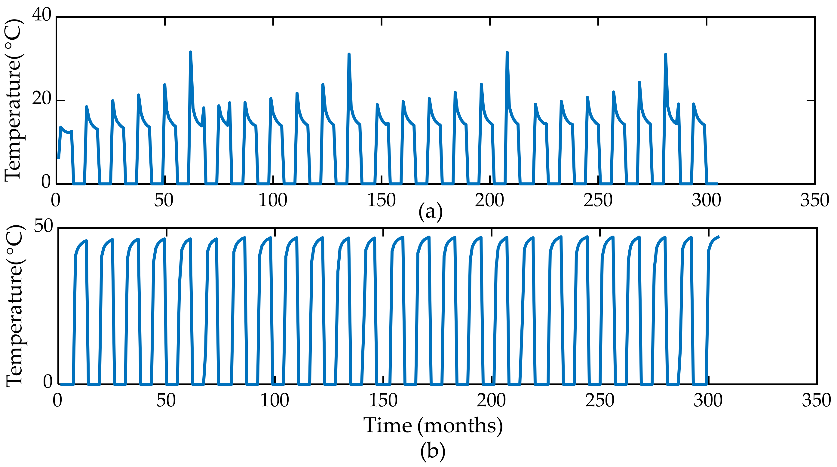 Energies 14 01911 g004 Energies 14 01911 g004