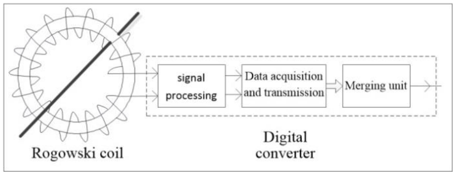 Energies 14 01912 g001 Energies 14 01912 g001