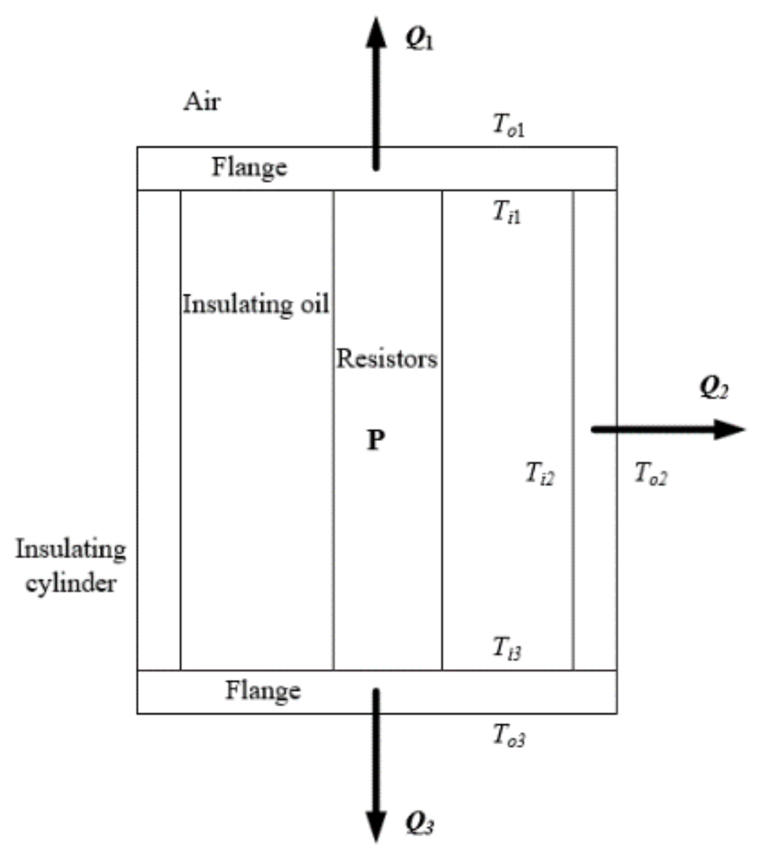 Energies 14 01914 g003 Energies 14 01914 g003