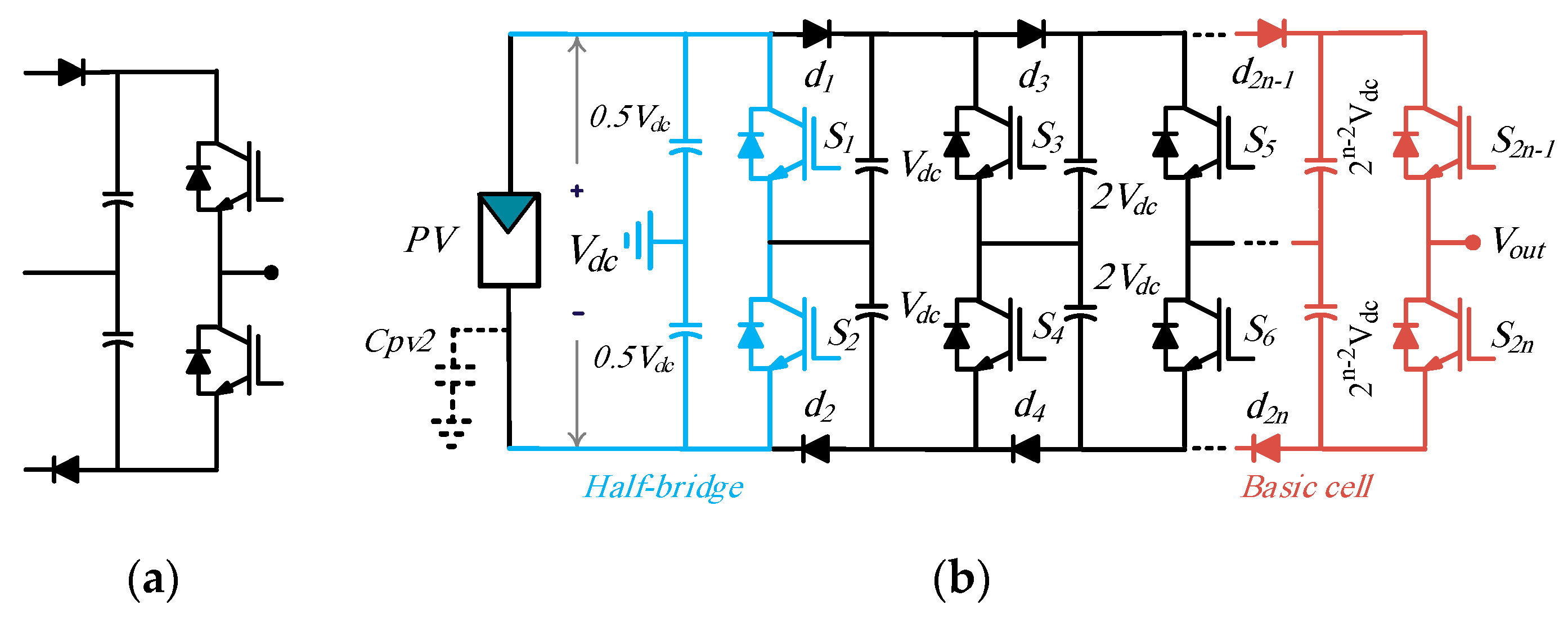 Energies 14 01915 g001 Energies 14 01915 g001