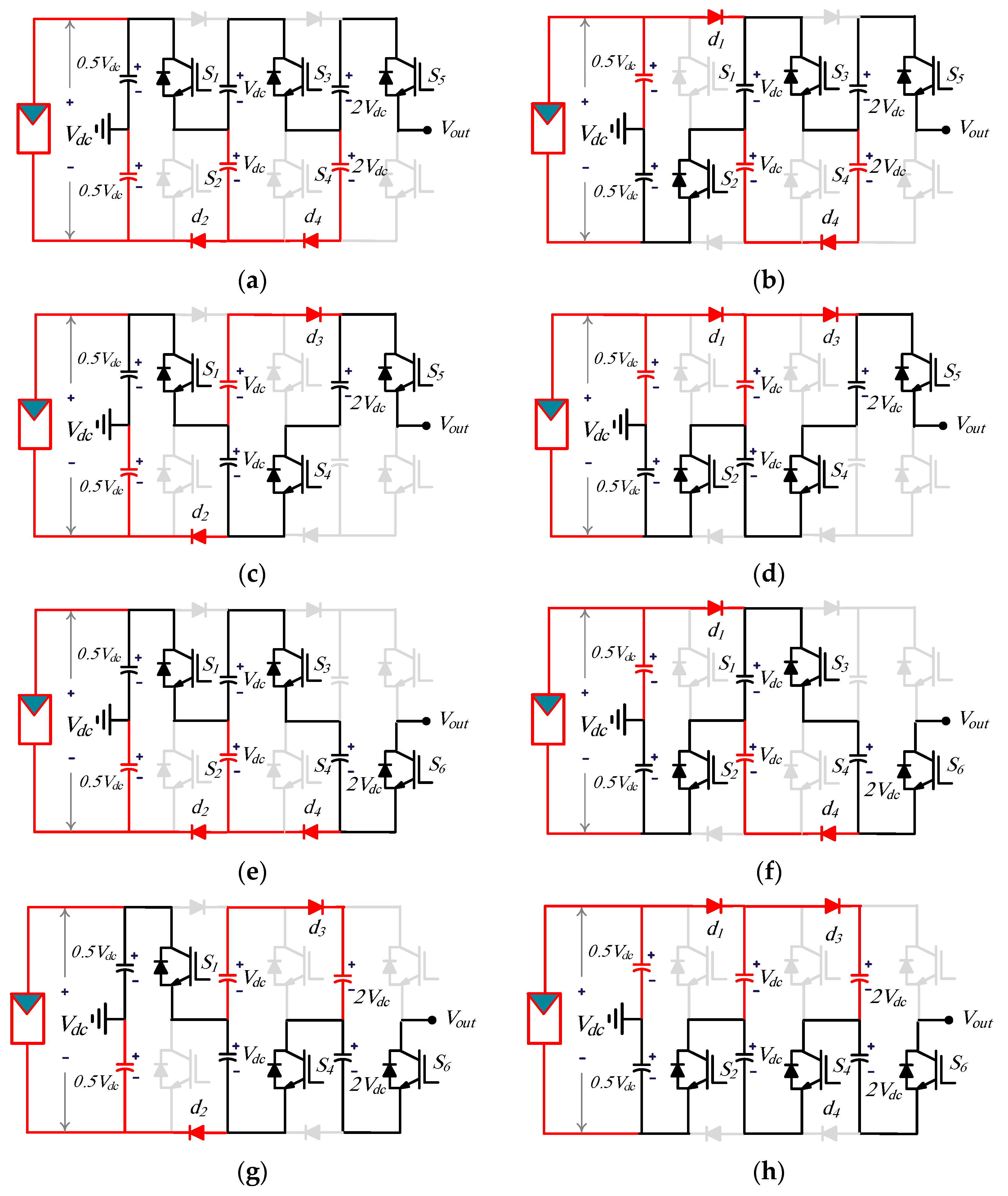 Energies 14 01915 g003 Energies 14 01915 g003