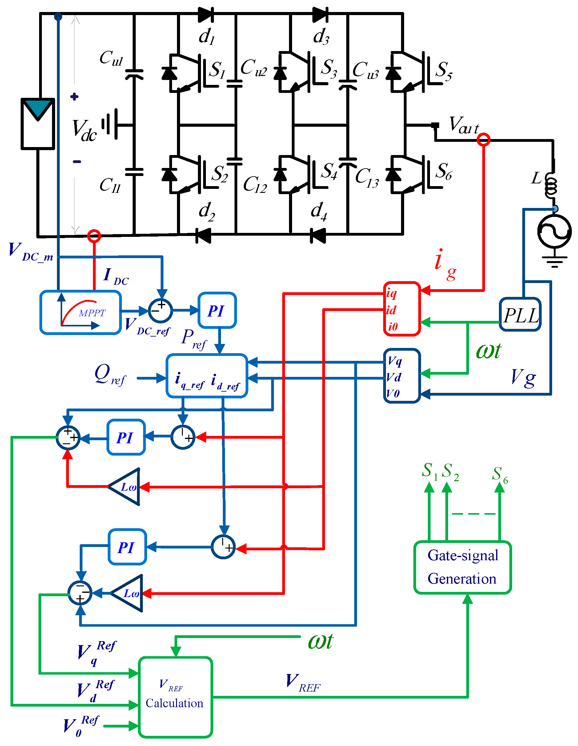 Energies 14 01915 g006 Energies 14 01915 g006