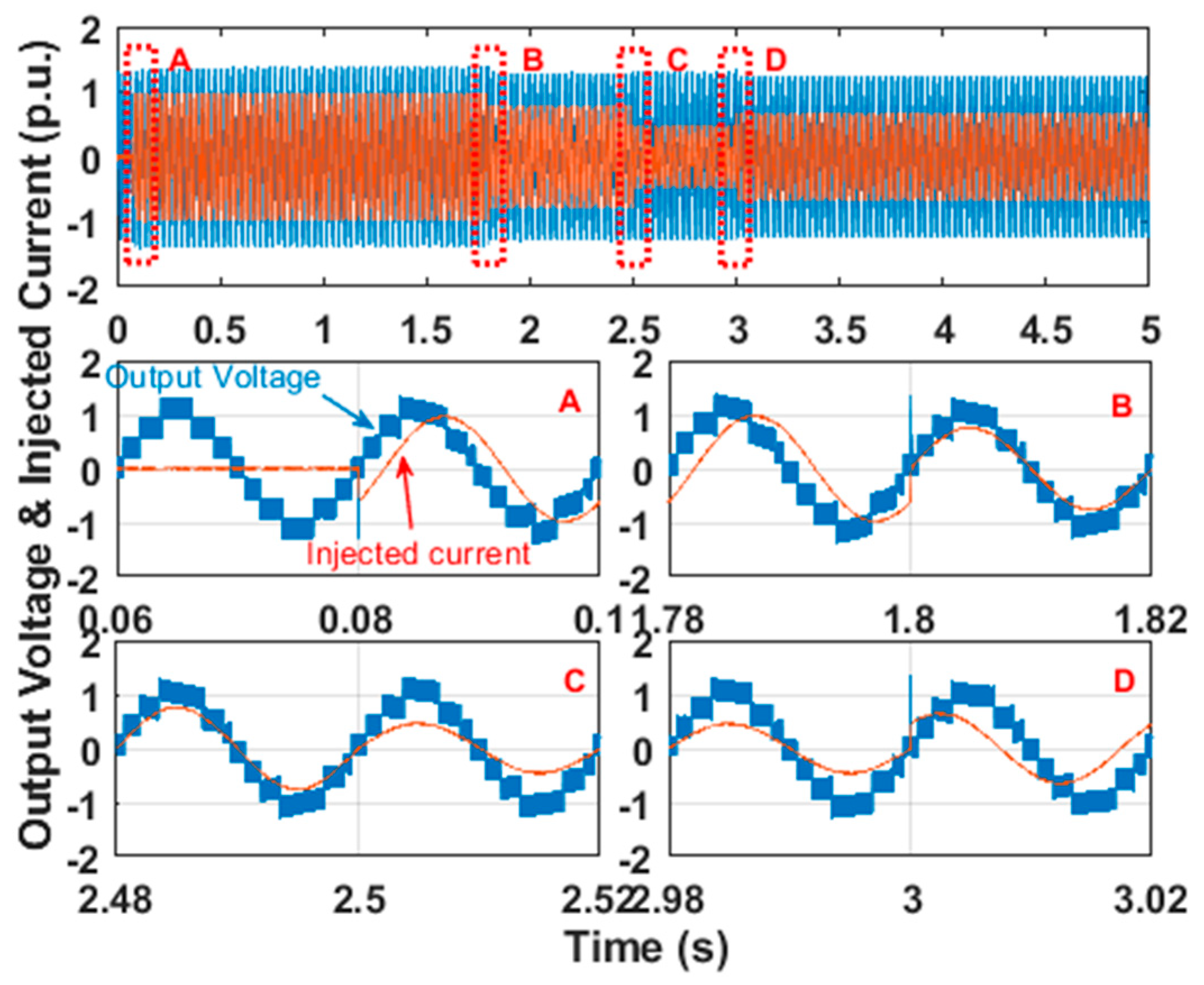 Energies 14 01915 g008 Energies 14 01915 g008