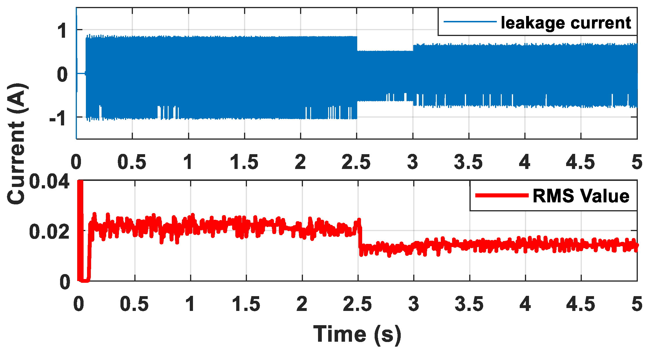 Energies 14 01915 g010 Energies 14 01915 g010