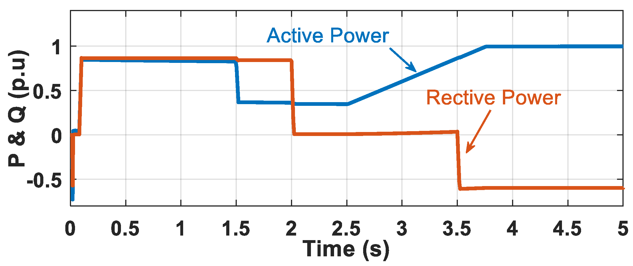 Energies 14 01915 g011 Energies 14 01915 g011