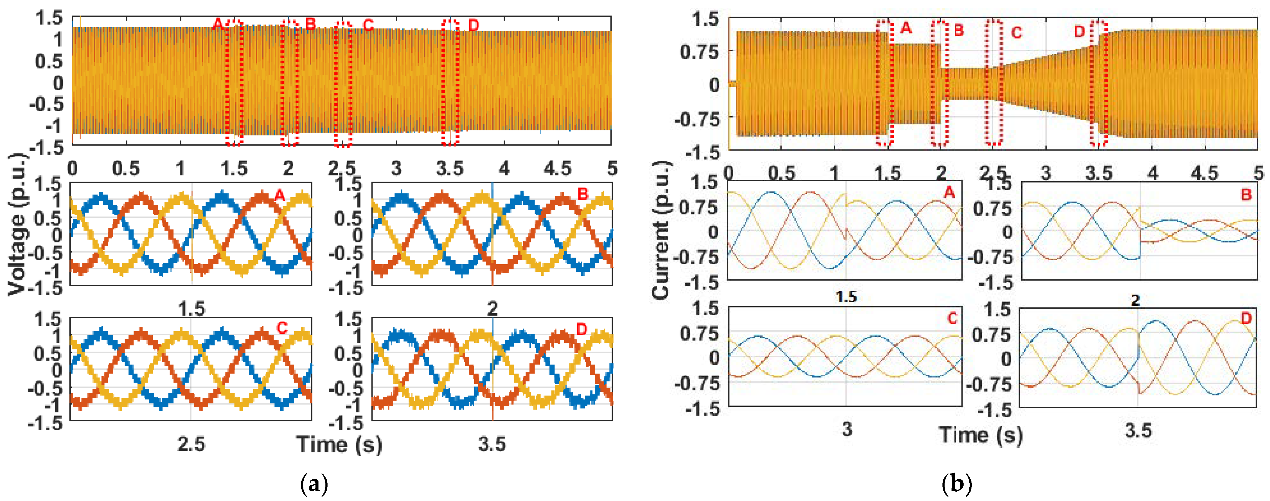 Energies 14 01915 g012 Energies 14 01915 g012