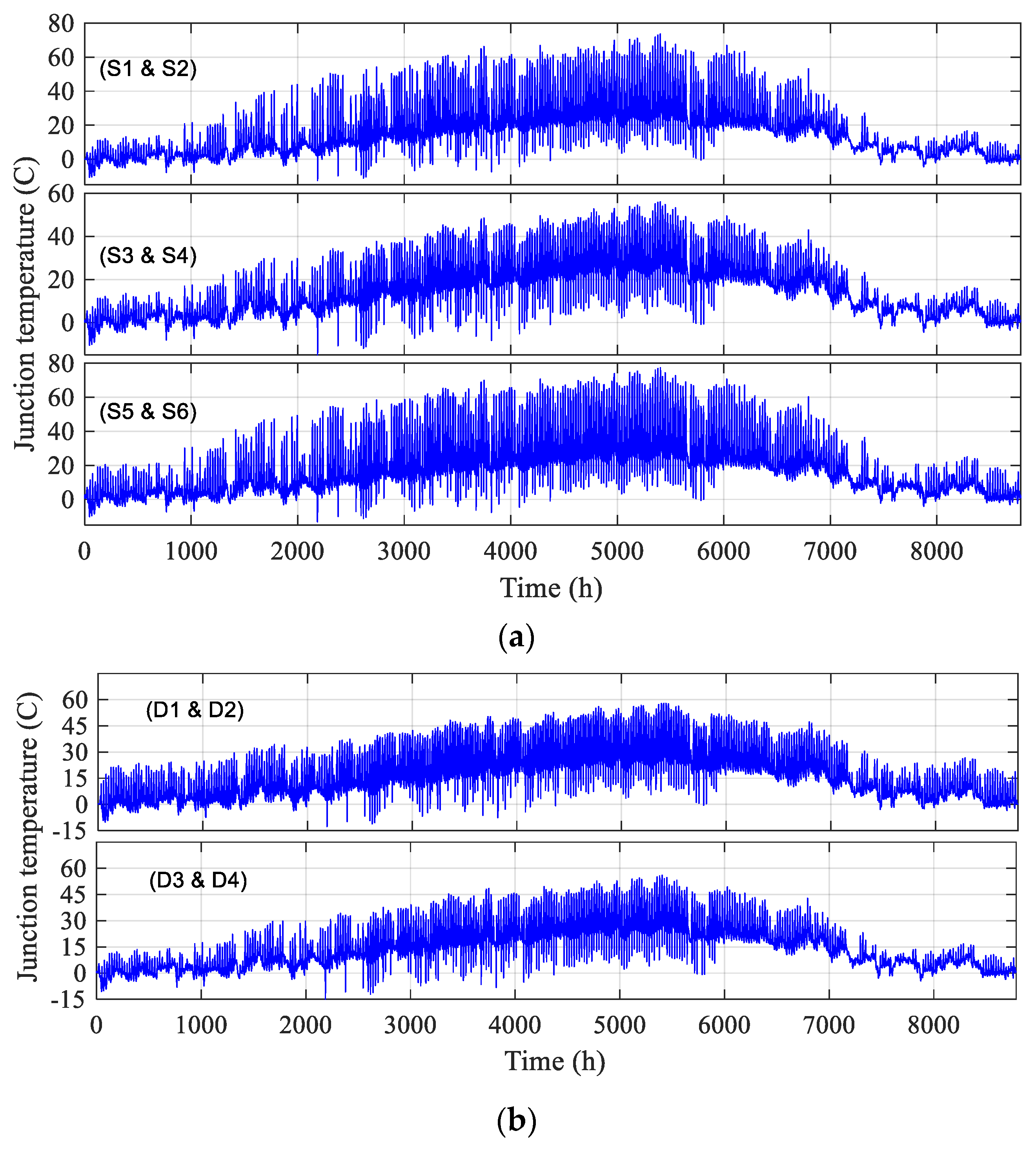 Energies 14 01915 g014 Energies 14 01915 g014