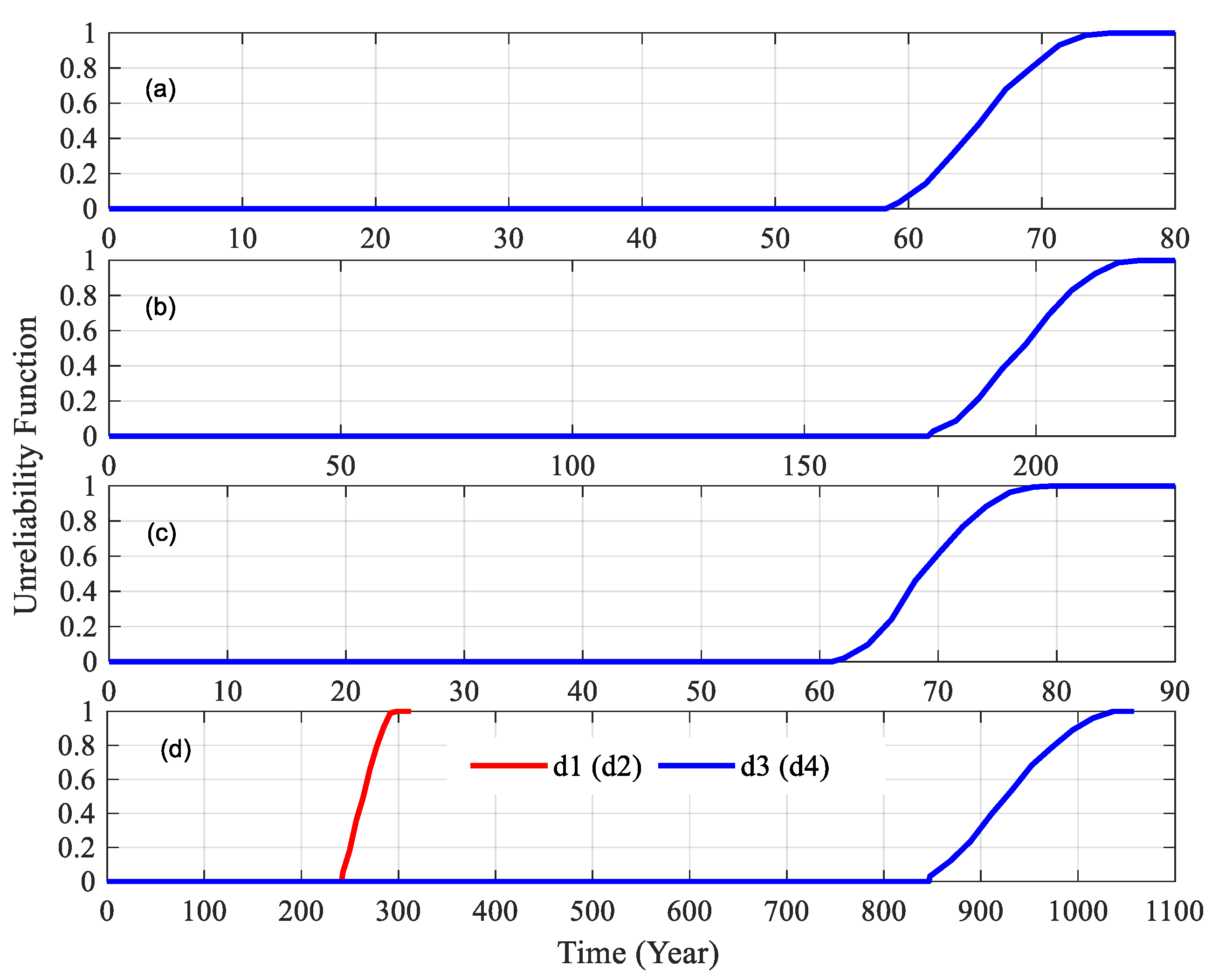 Energies 14 01915 g016 Energies 14 01915 g016