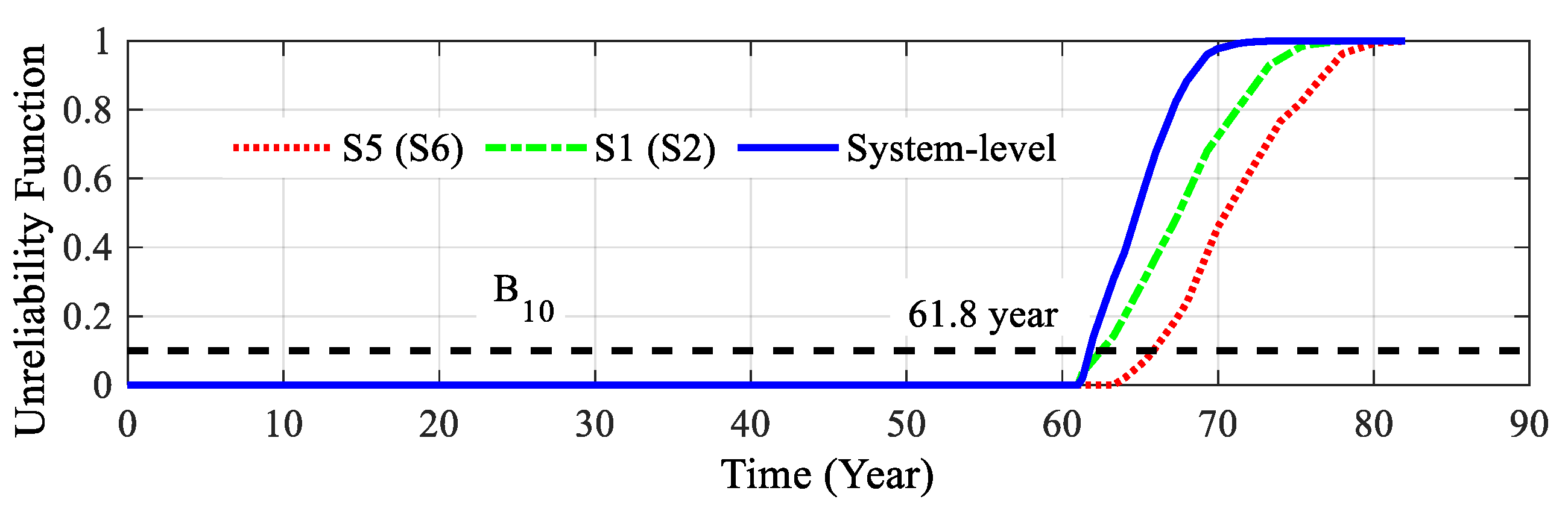 Energies 14 01915 g017 Energies 14 01915 g017
