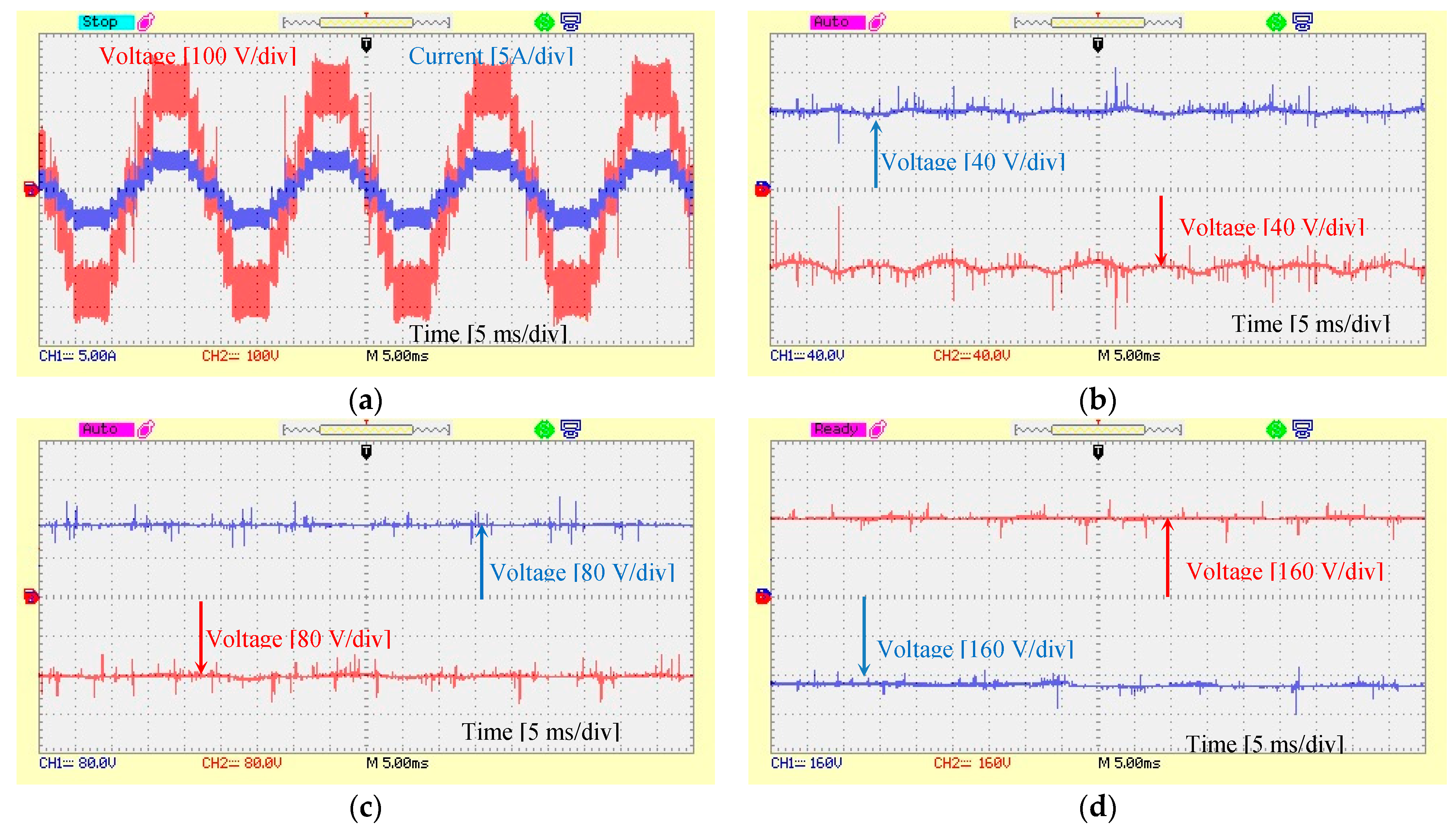 Energies 14 01915 g020 Energies 14 01915 g020