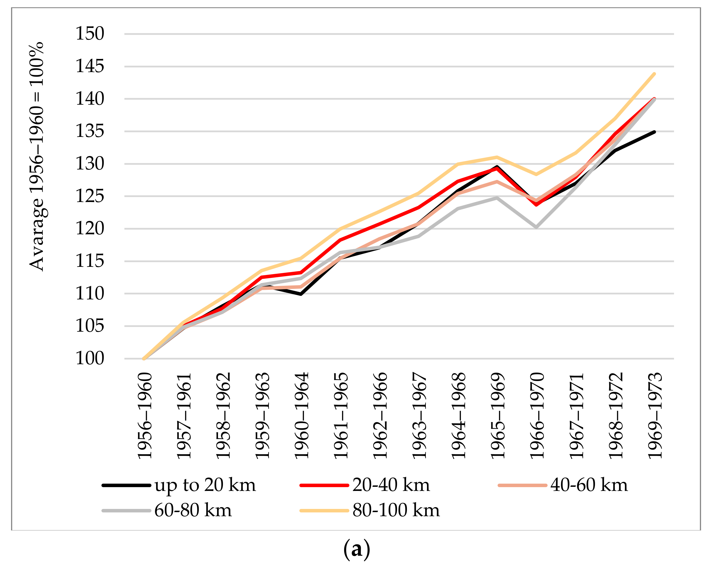 Energies 14 01917 g003a Energies 14 01917 g003a