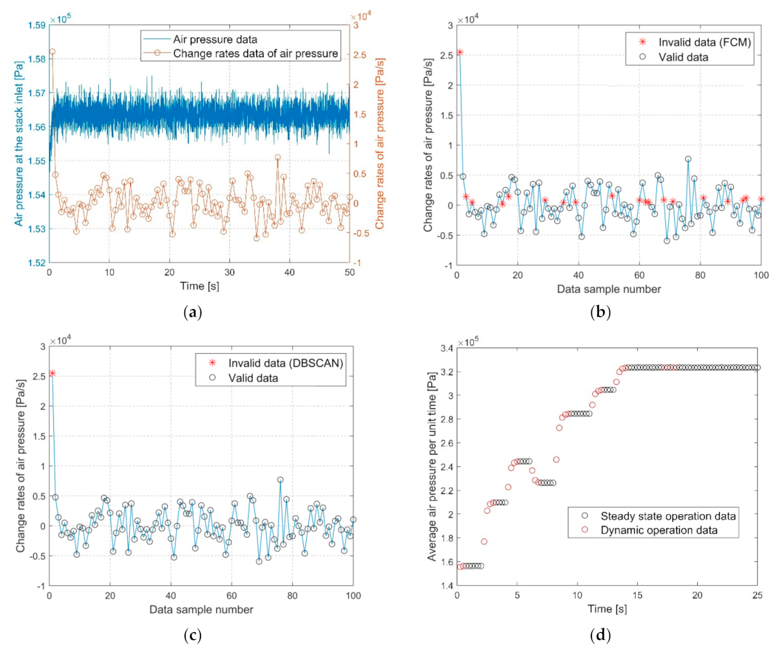 Energies 14 01918 g003 Energies 14 01918 g003