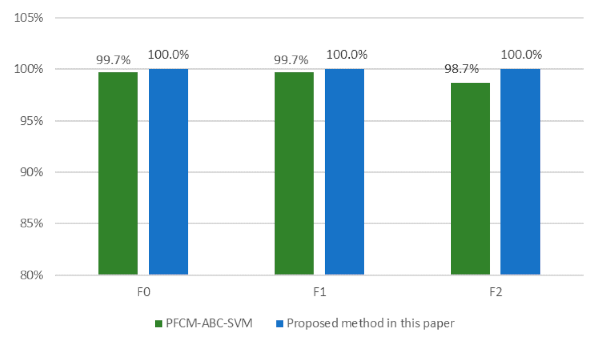 Energies 14 01918 g004 Energies 14 01918 g004