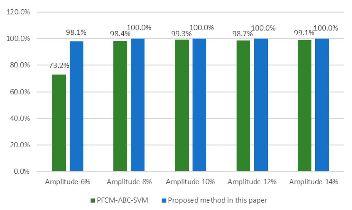 Energies 14 01918 g005 Energies 14 01918 g005