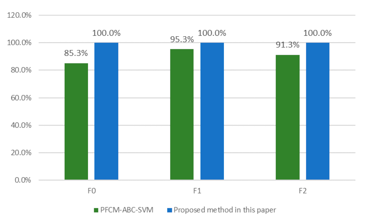 Energies 14 01918 g007 Energies 14 01918 g007